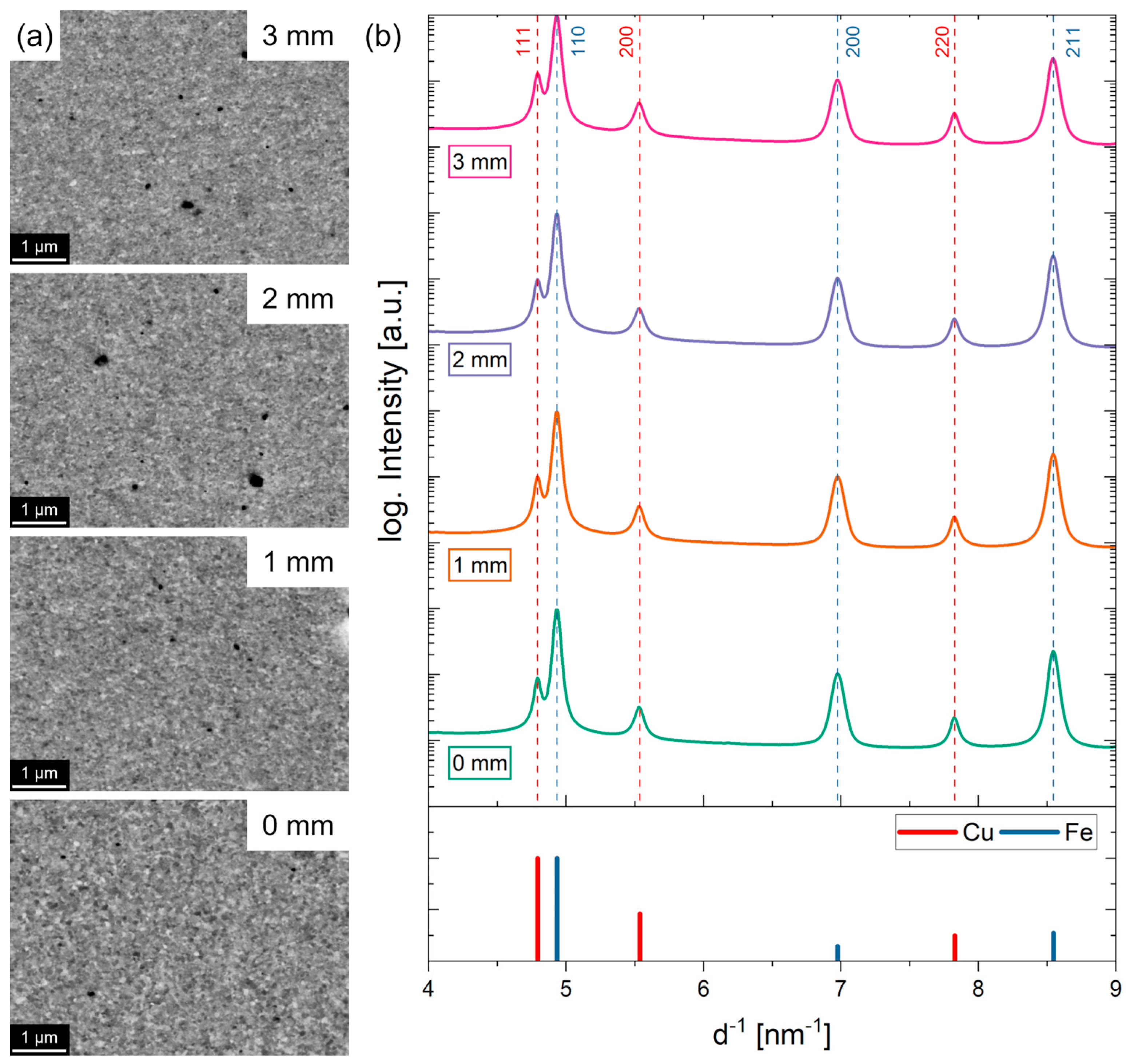 Metals 14 01157 g004