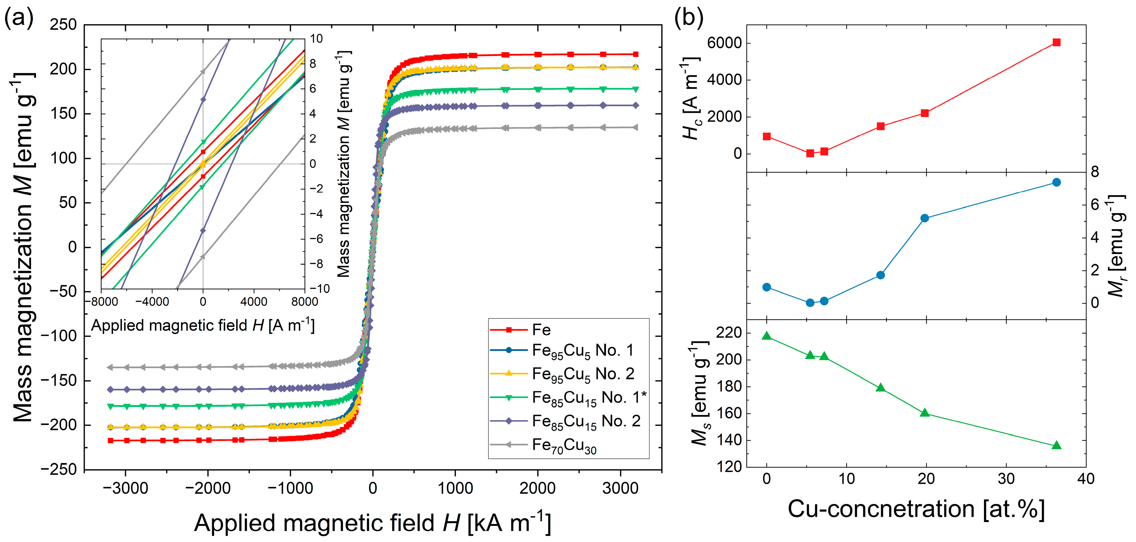 Metals 14 01157 g005