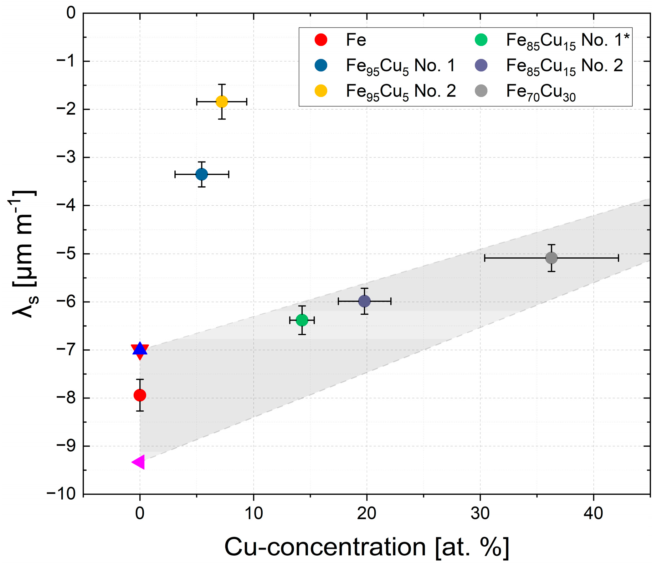 Metals 14 01157 g006