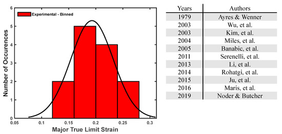Metals 14 01164 g0a1