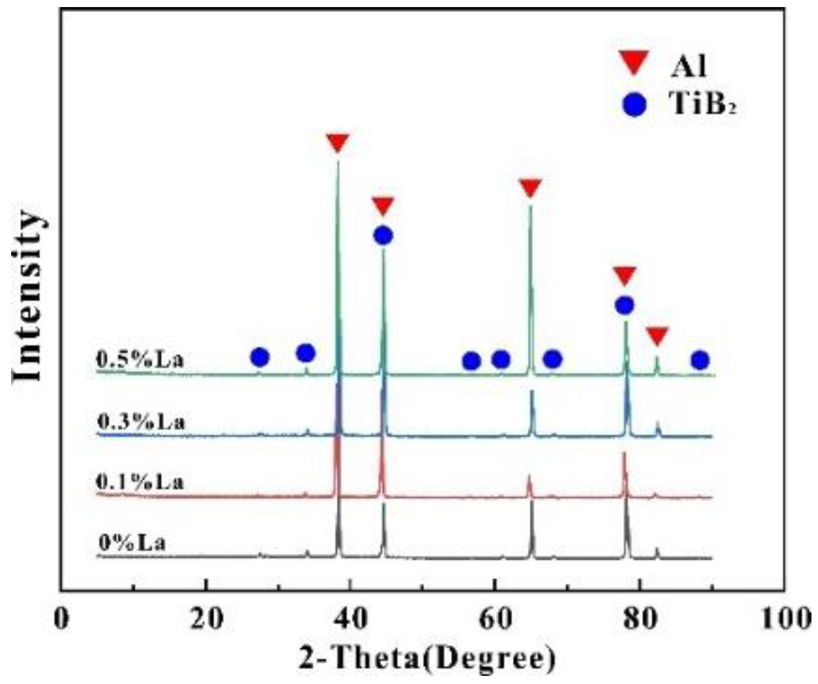 Metals 14 01169 g003