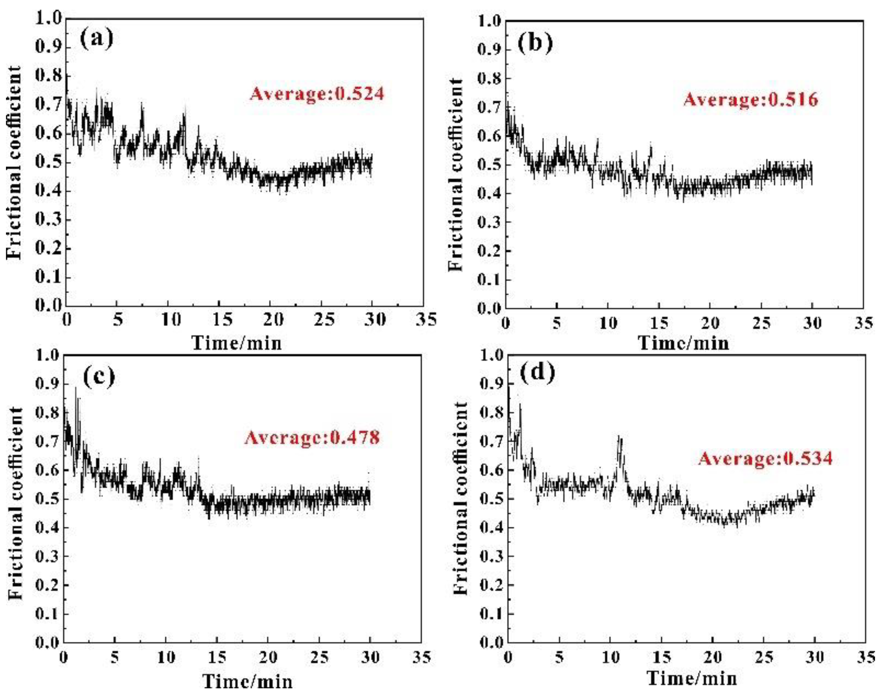 Metals 14 01169 g008