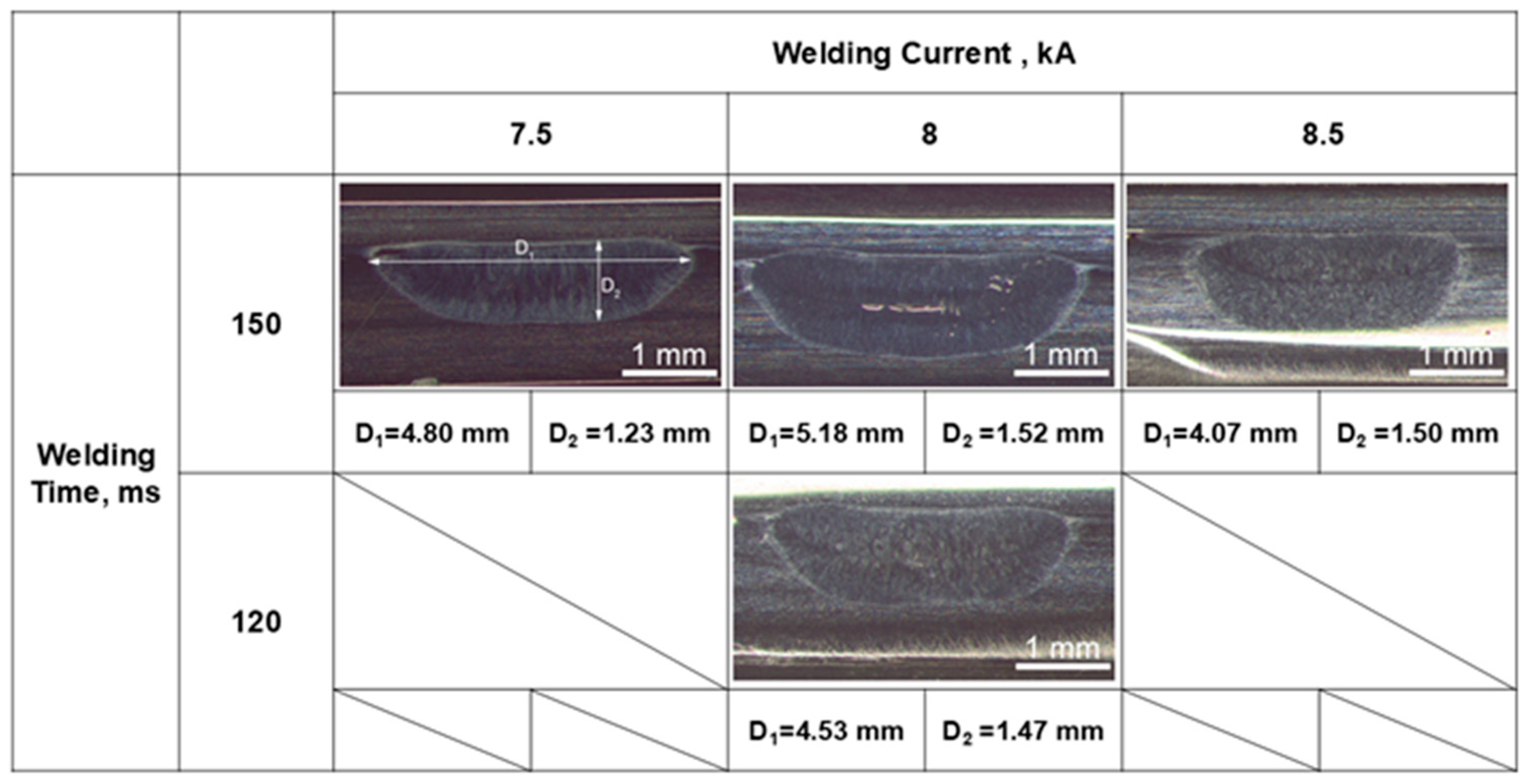 Metals 14 01178 g006 Metals 14 01178 g006