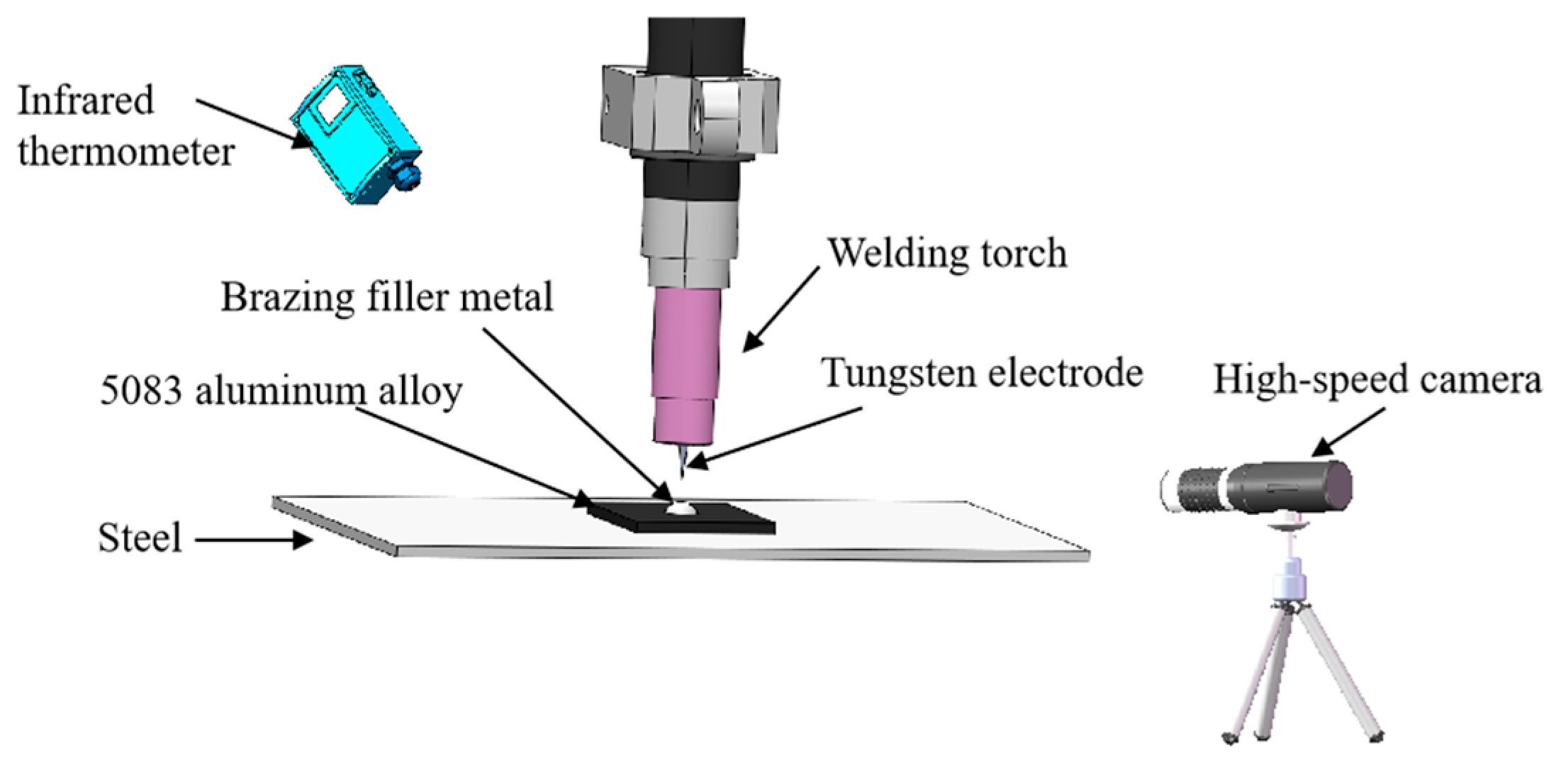 Metals 14 01183 g001