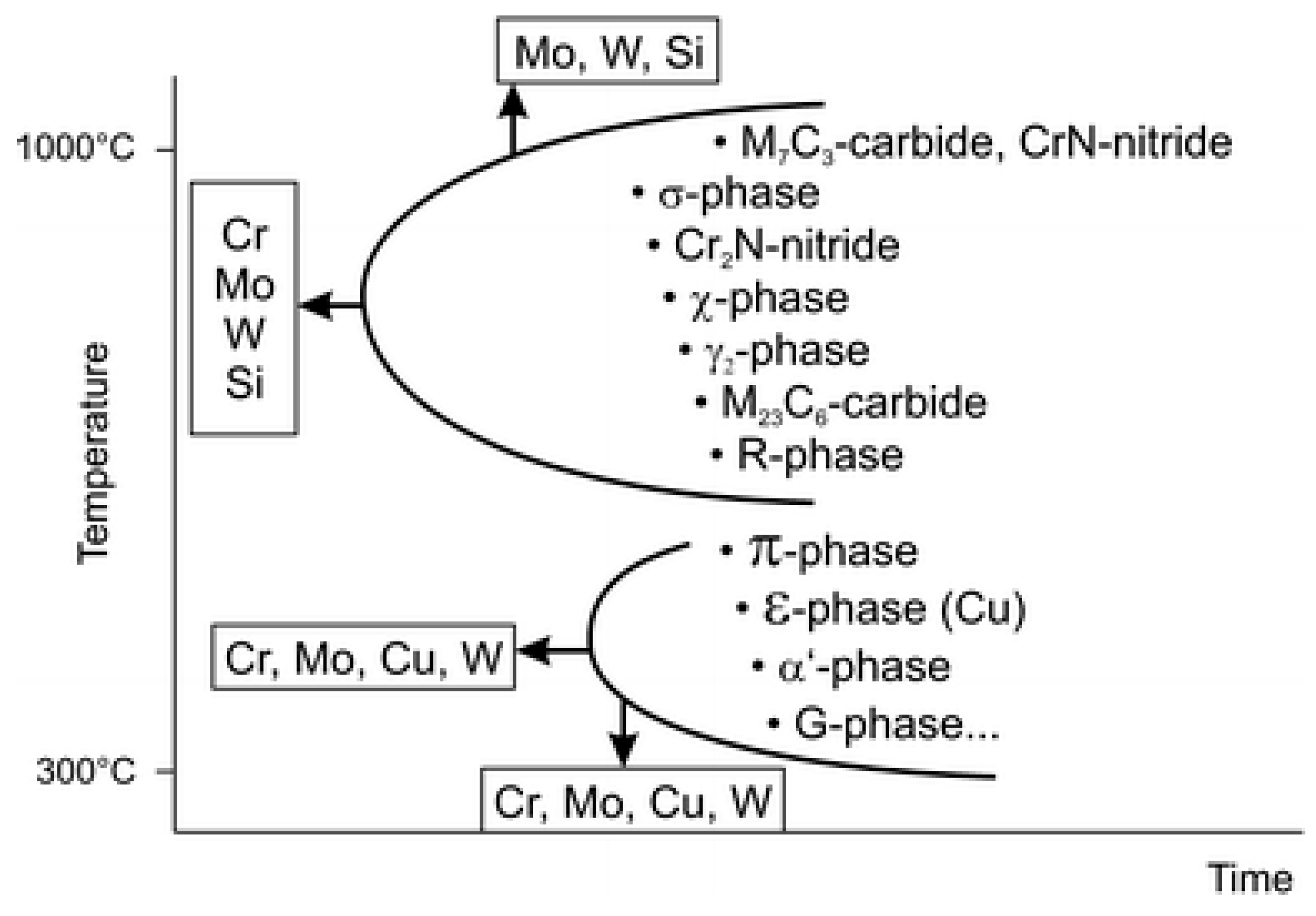 Metals 14 01184 g001