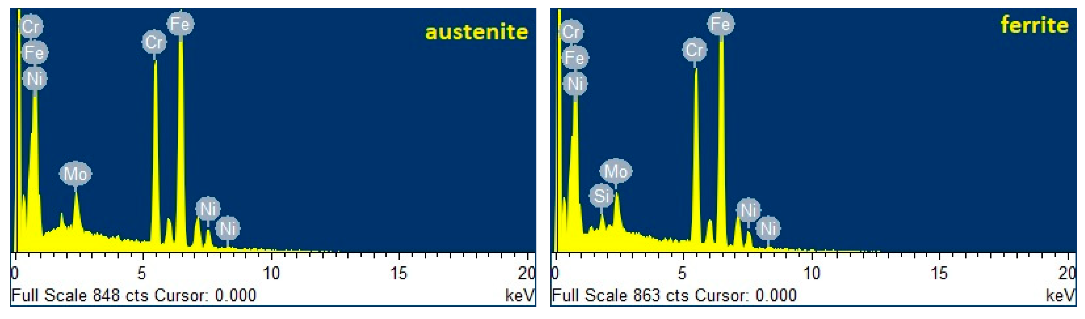 Metals 14 01184 g009