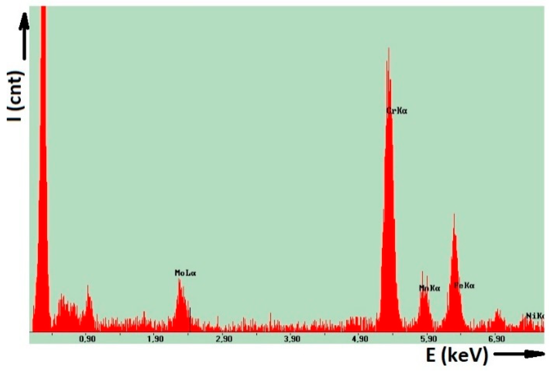 Metals 14 01184 g012