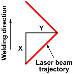 Metals 14 01184 i001