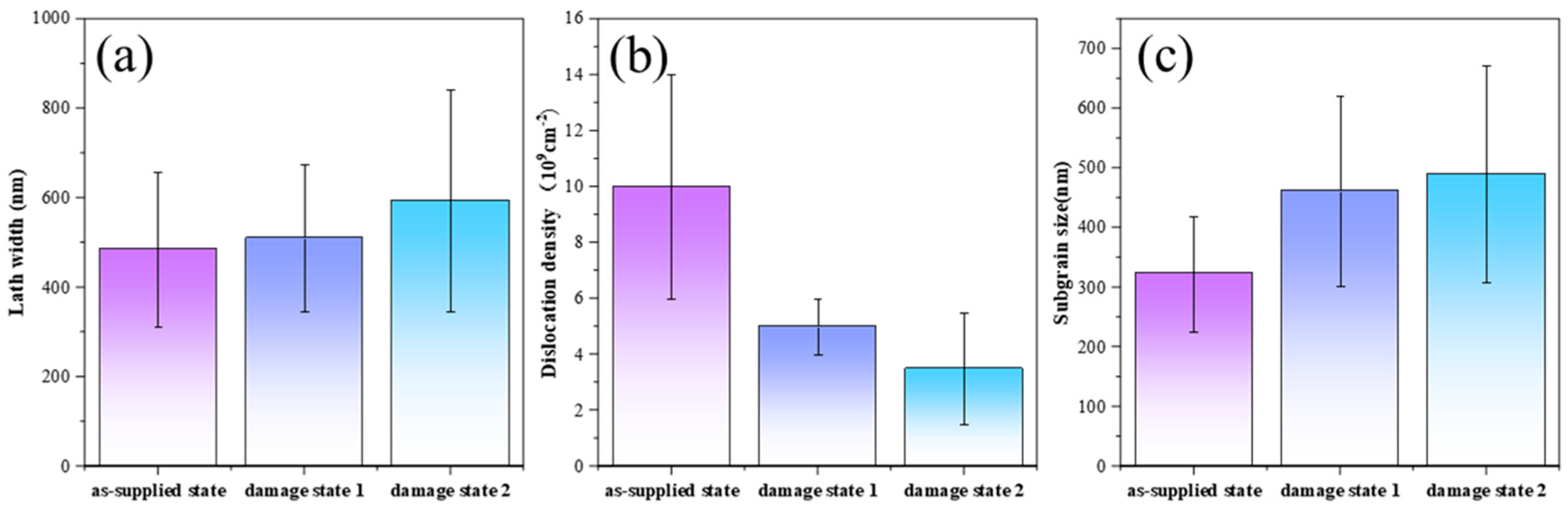 Metals 14 01191 g008