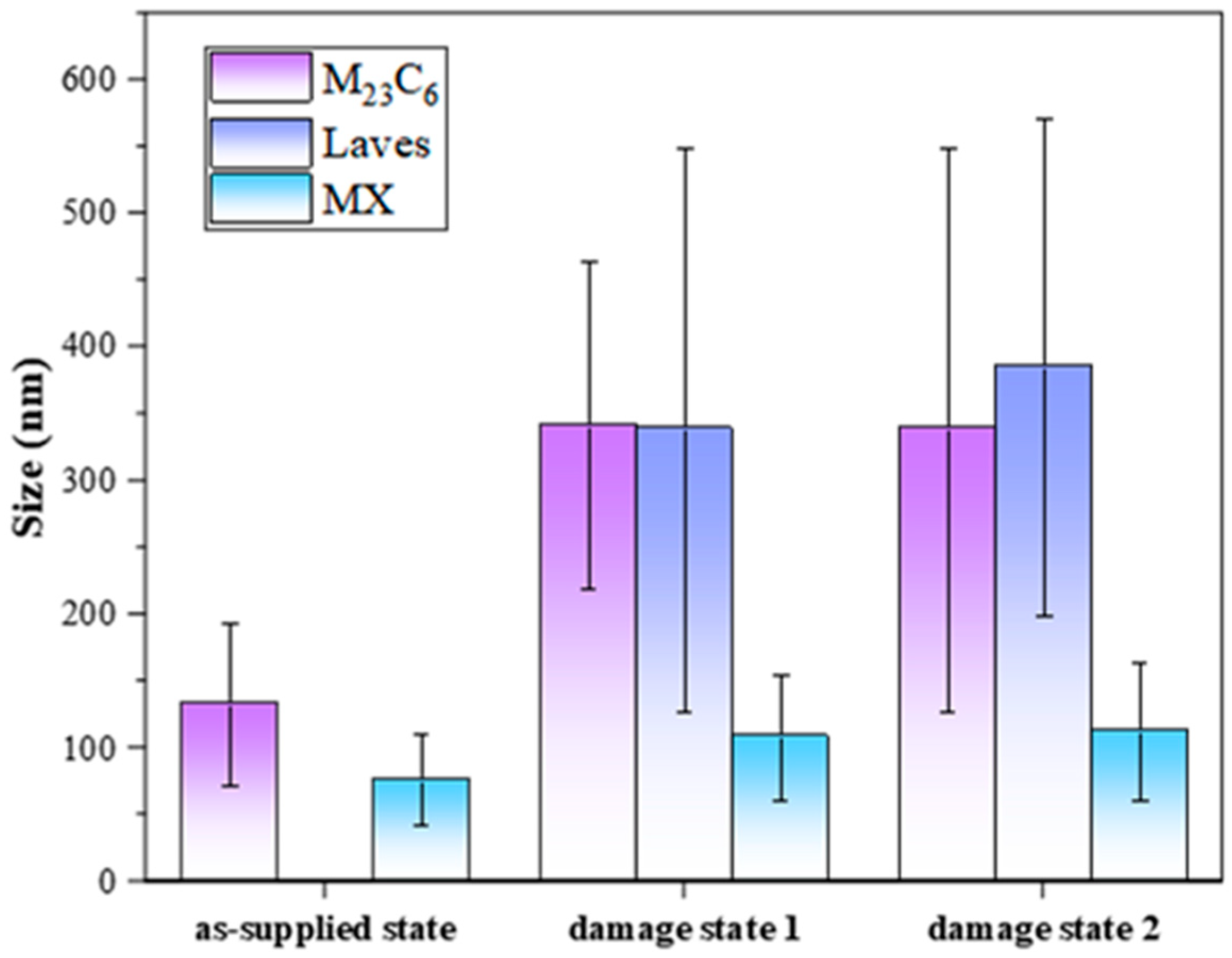 Metals 14 01191 g009