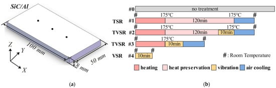 Metals 14 01195 g001a