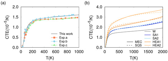 Metals 14 01197 g003