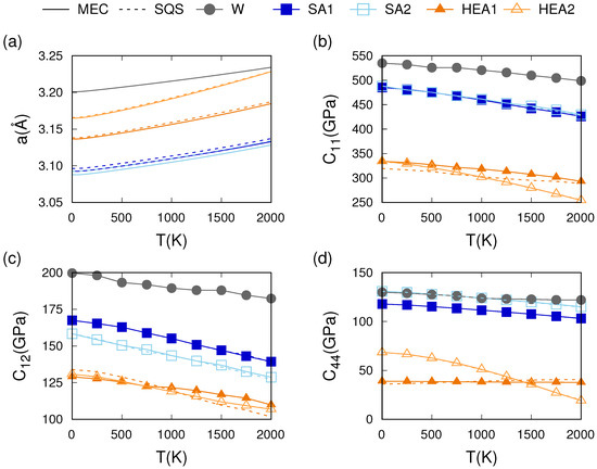 Metals 14 01197 g004