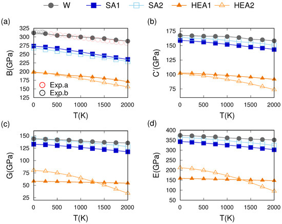 Metals 14 01197 g005