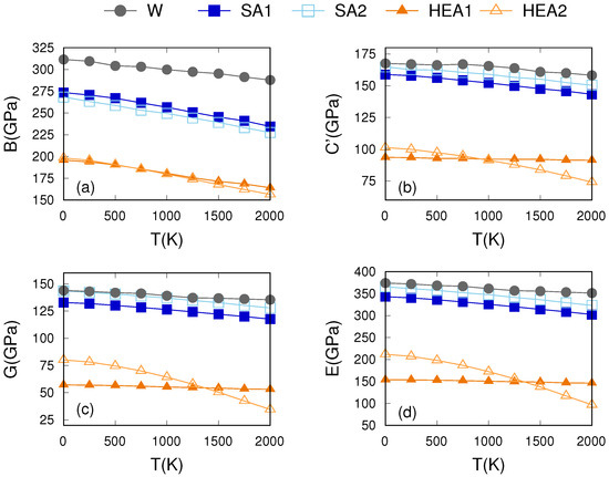 Metals 14 01197 g0a1