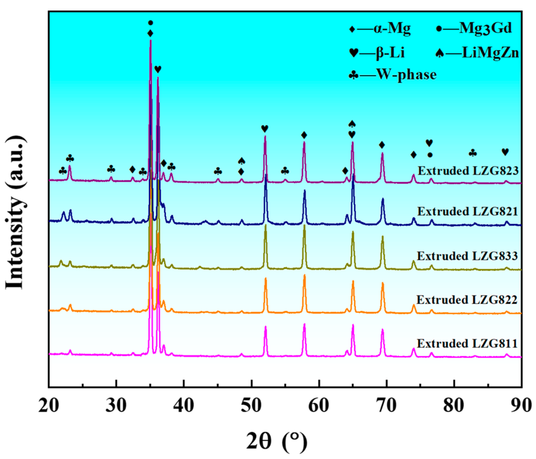 Metals 14 01202 g003