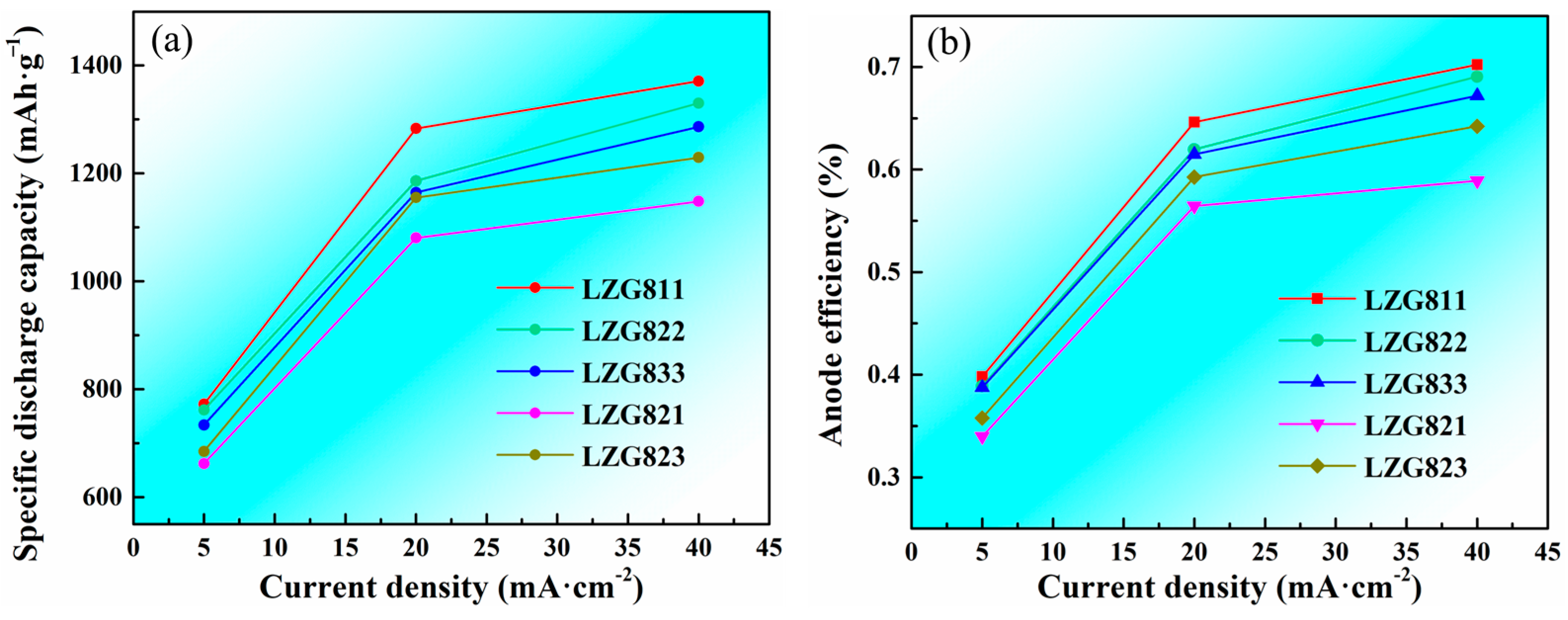 Metals 14 01202 g012