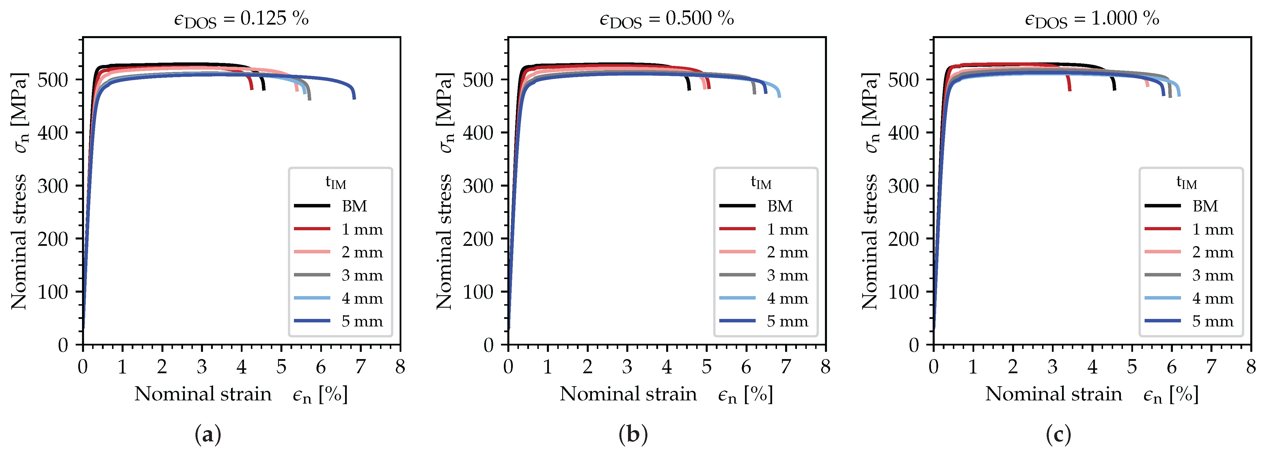 Metals 14 01203 g005