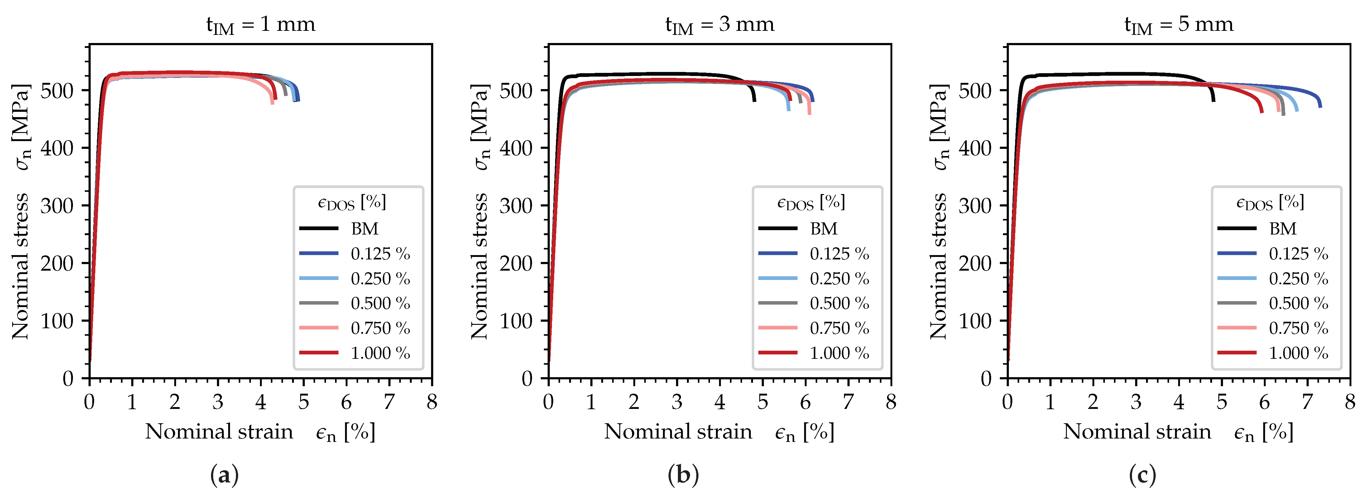 Metals 14 01203 g006