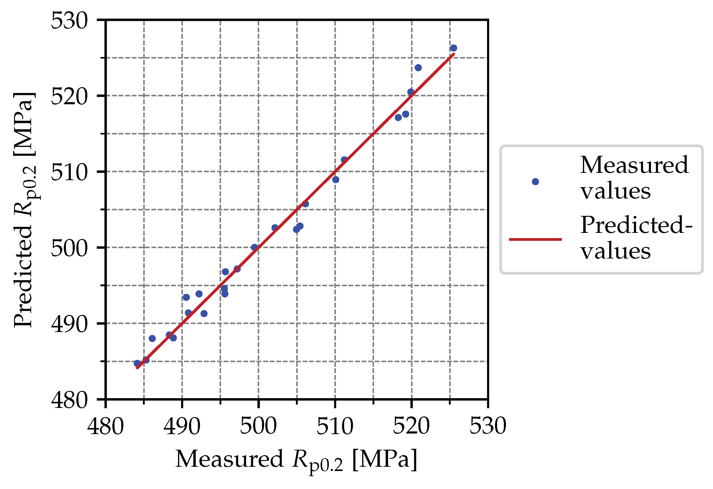 Metals 14 01203 g010