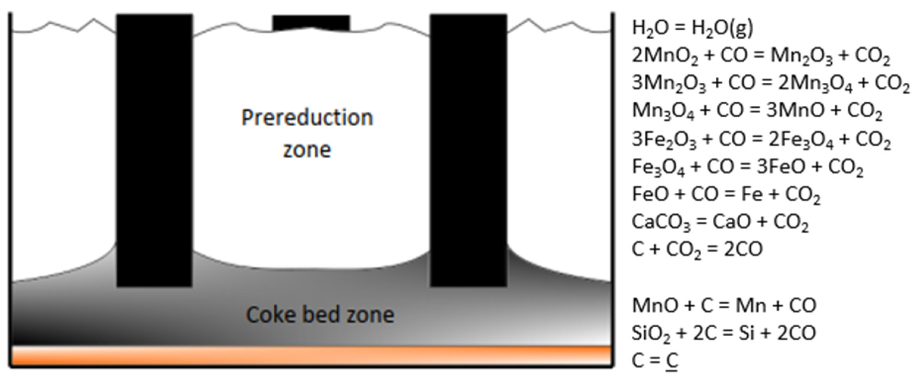 Metals 14 01212 g001