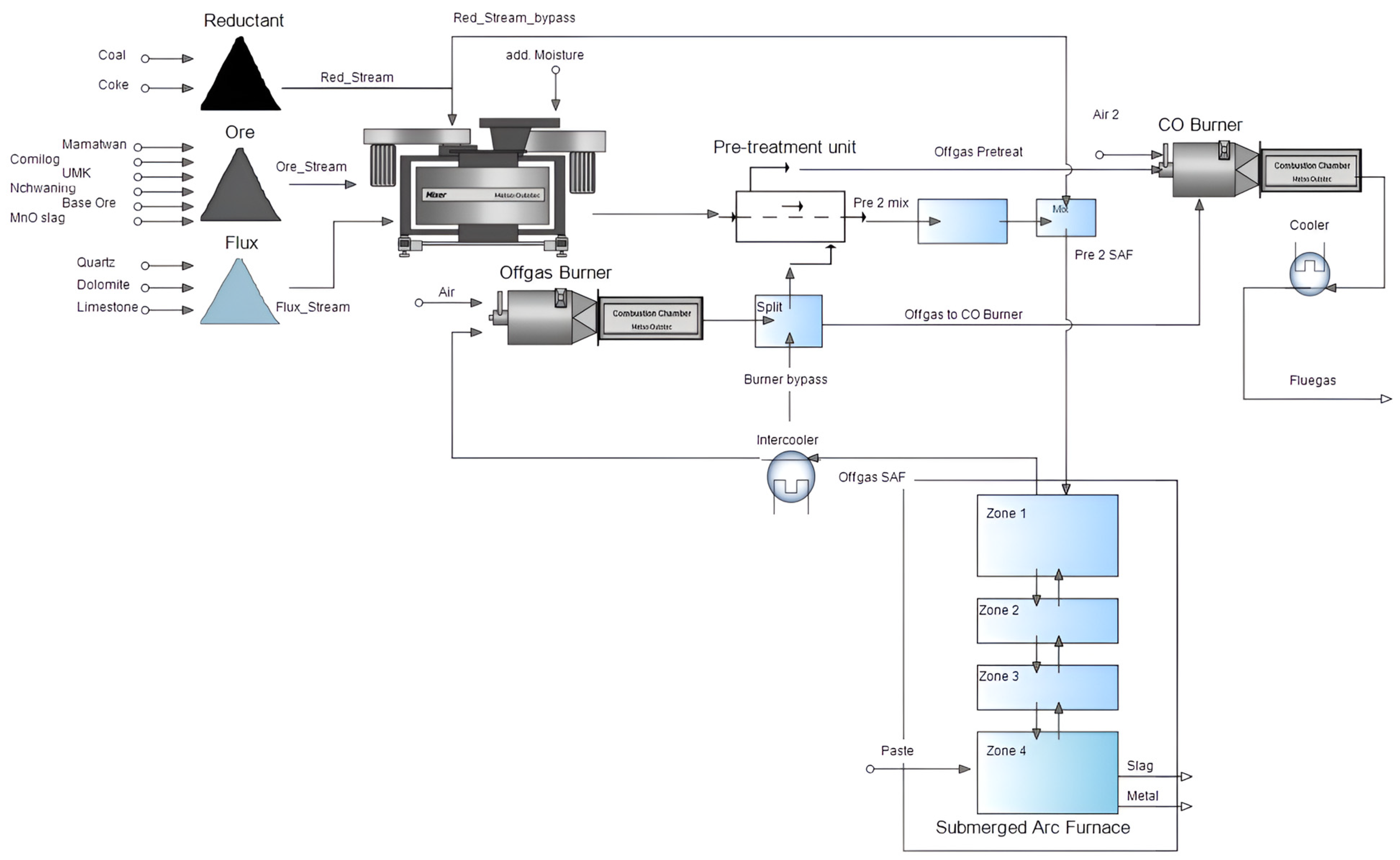 Metals 14 01212 g002
