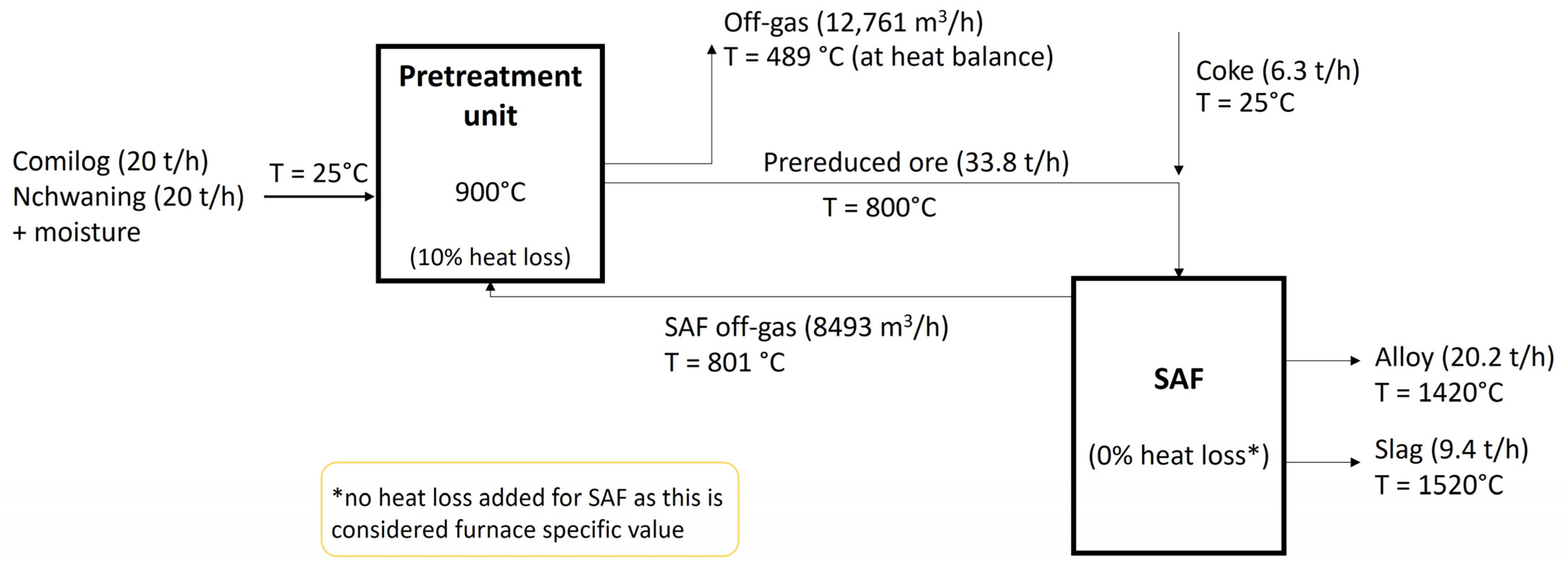 Metals 14 01212 g003