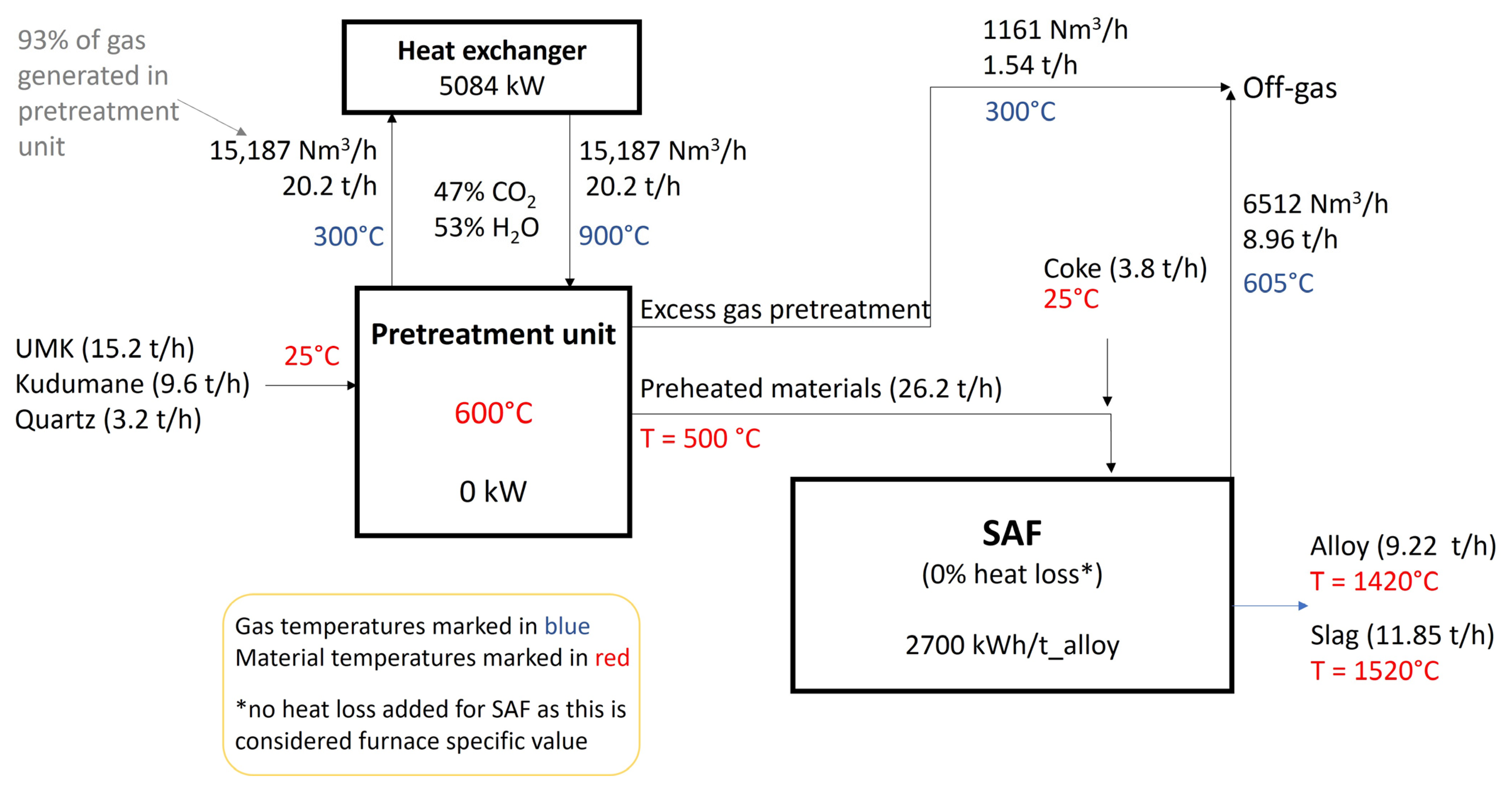 Metals 14 01212 g004