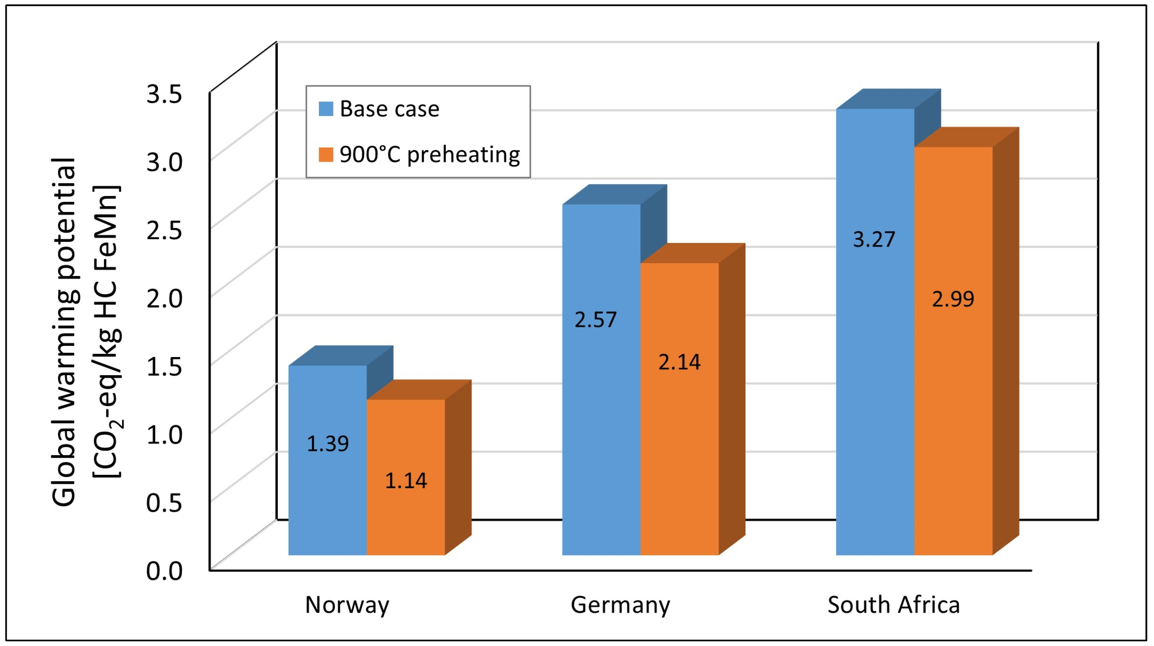 Metals 14 01212 g005
