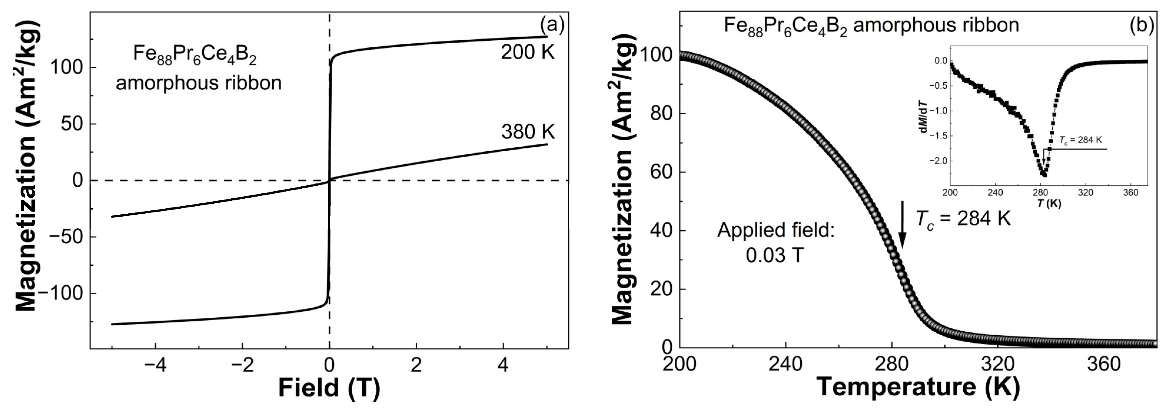 Metals 14 01214 g002