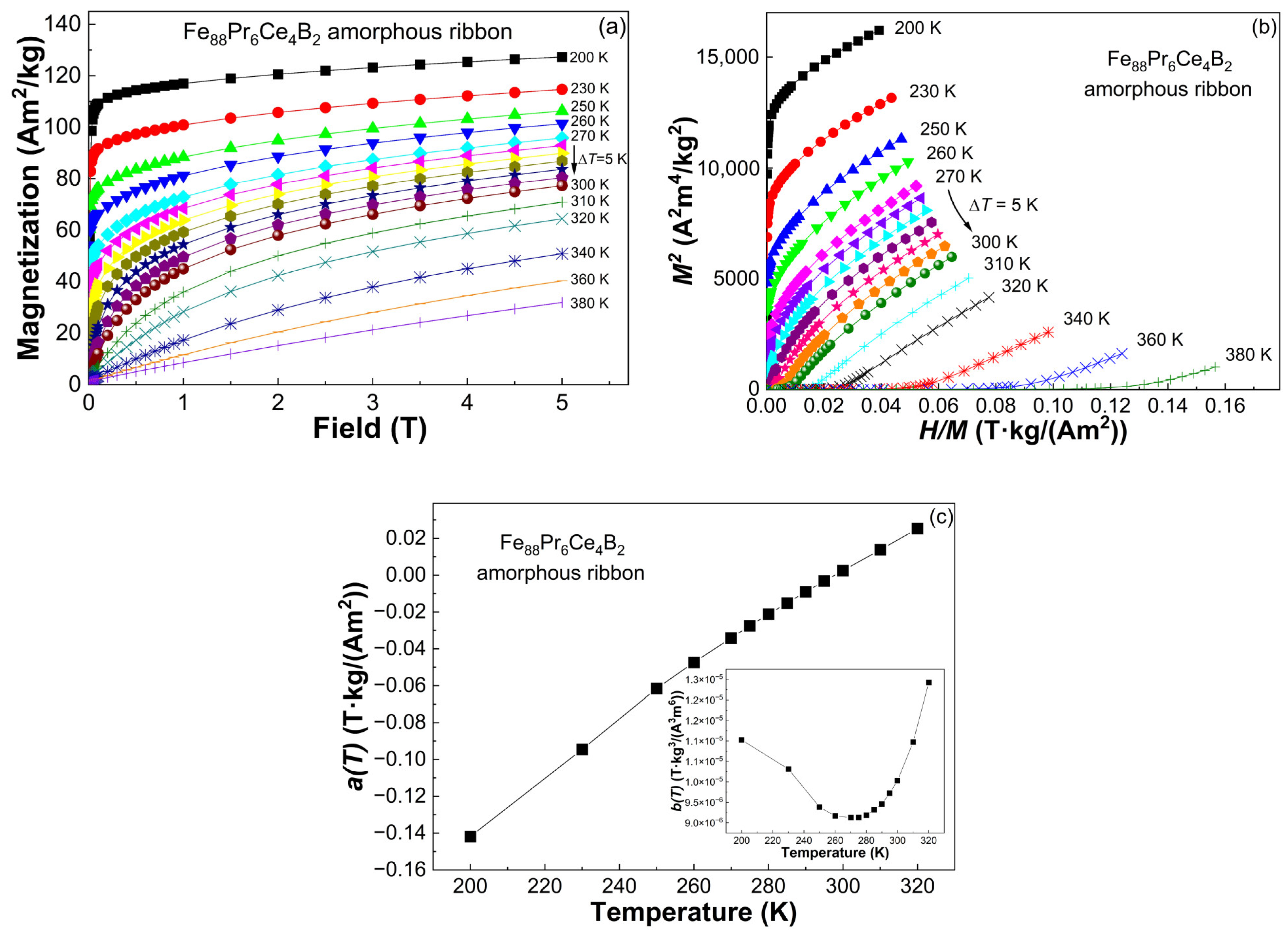 Metals 14 01214 g003