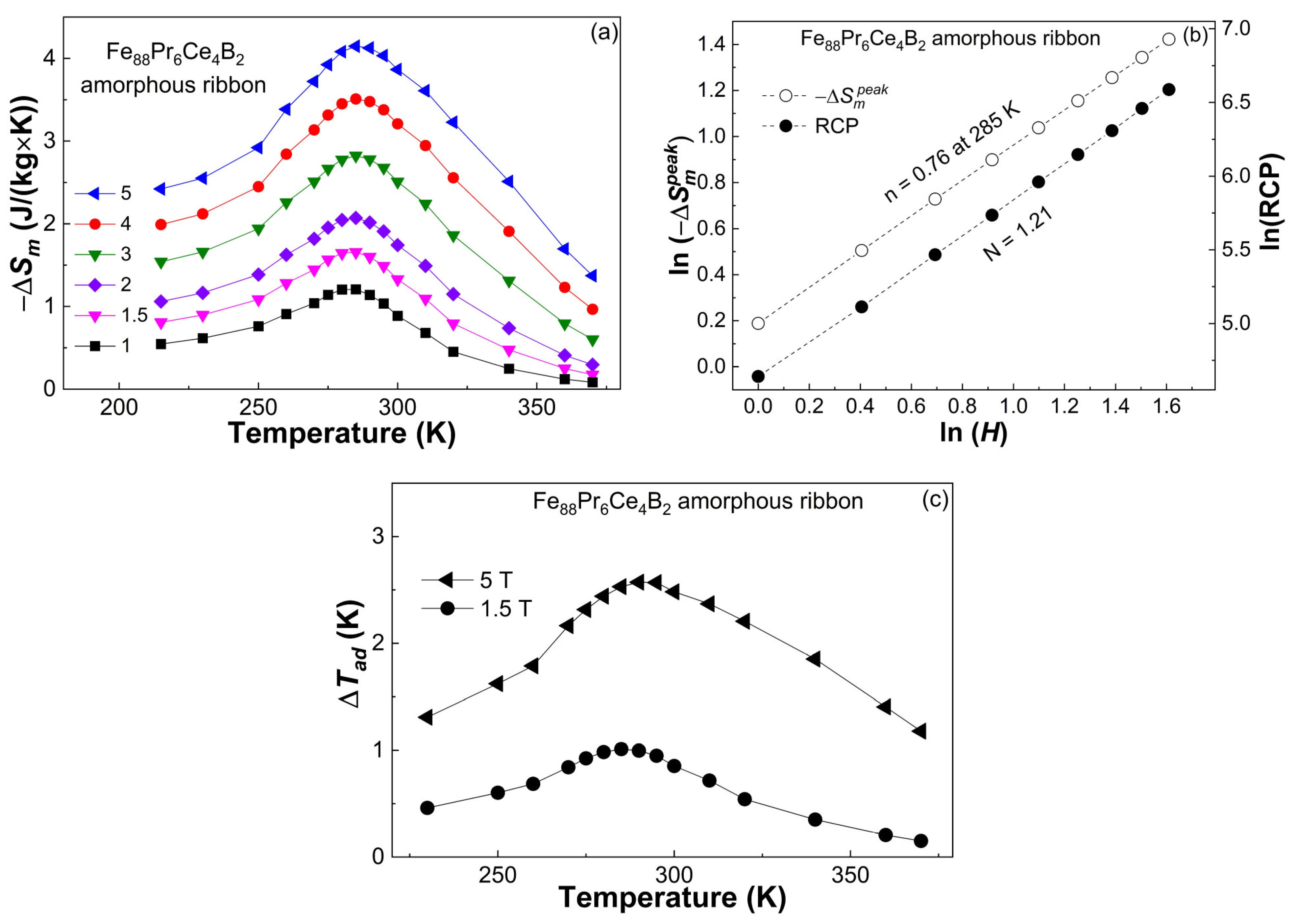 Metals 14 01214 g004