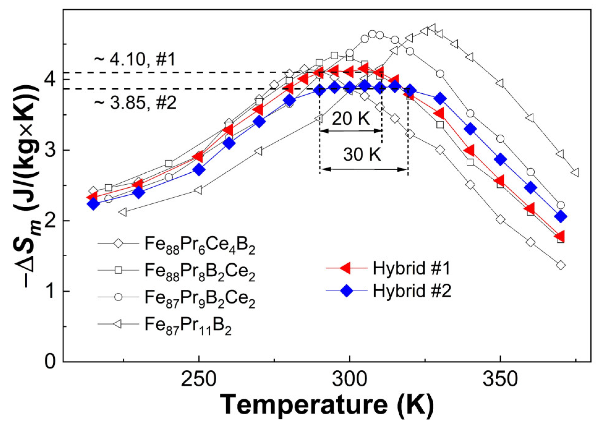 Metals 14 01214 g005