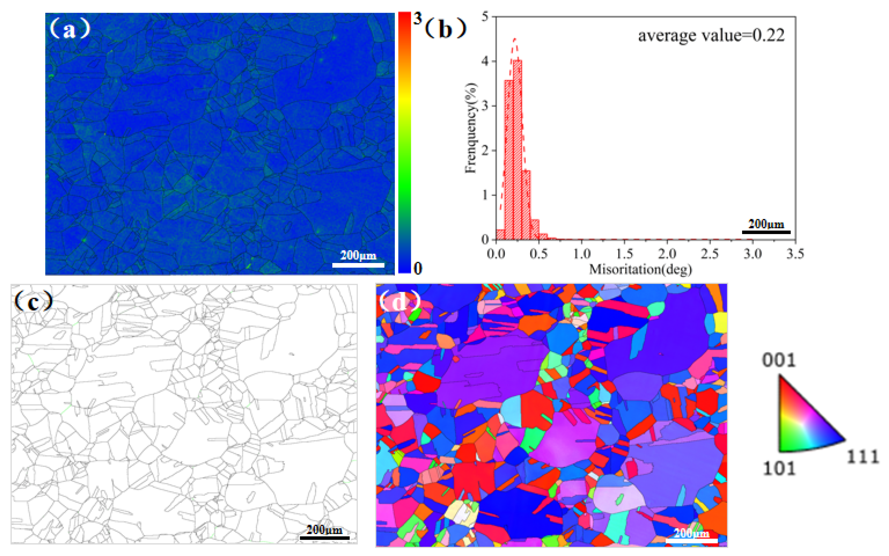 Metals 14 01217 g003 Metals 14 01217 g003