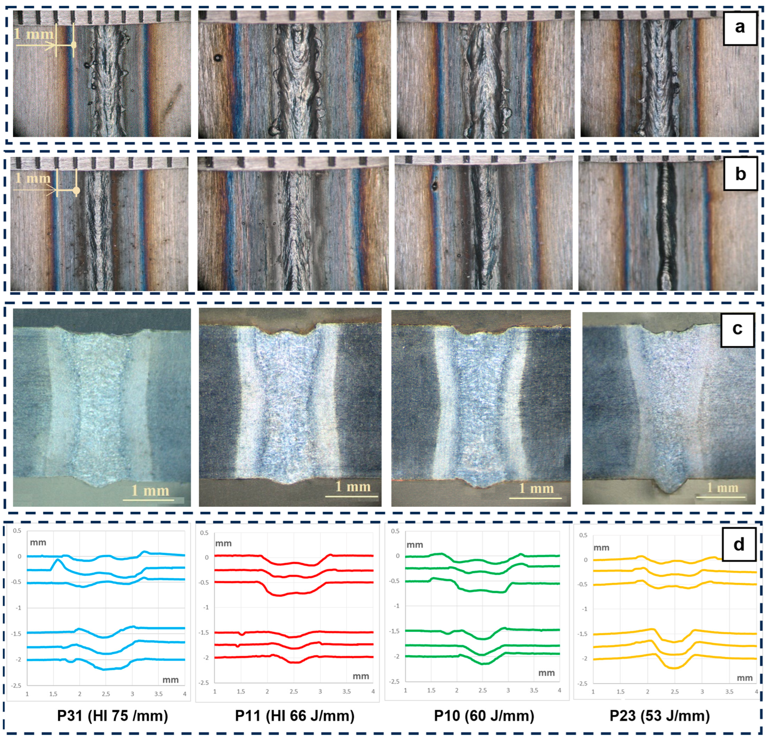 Metals 14 01219 g004