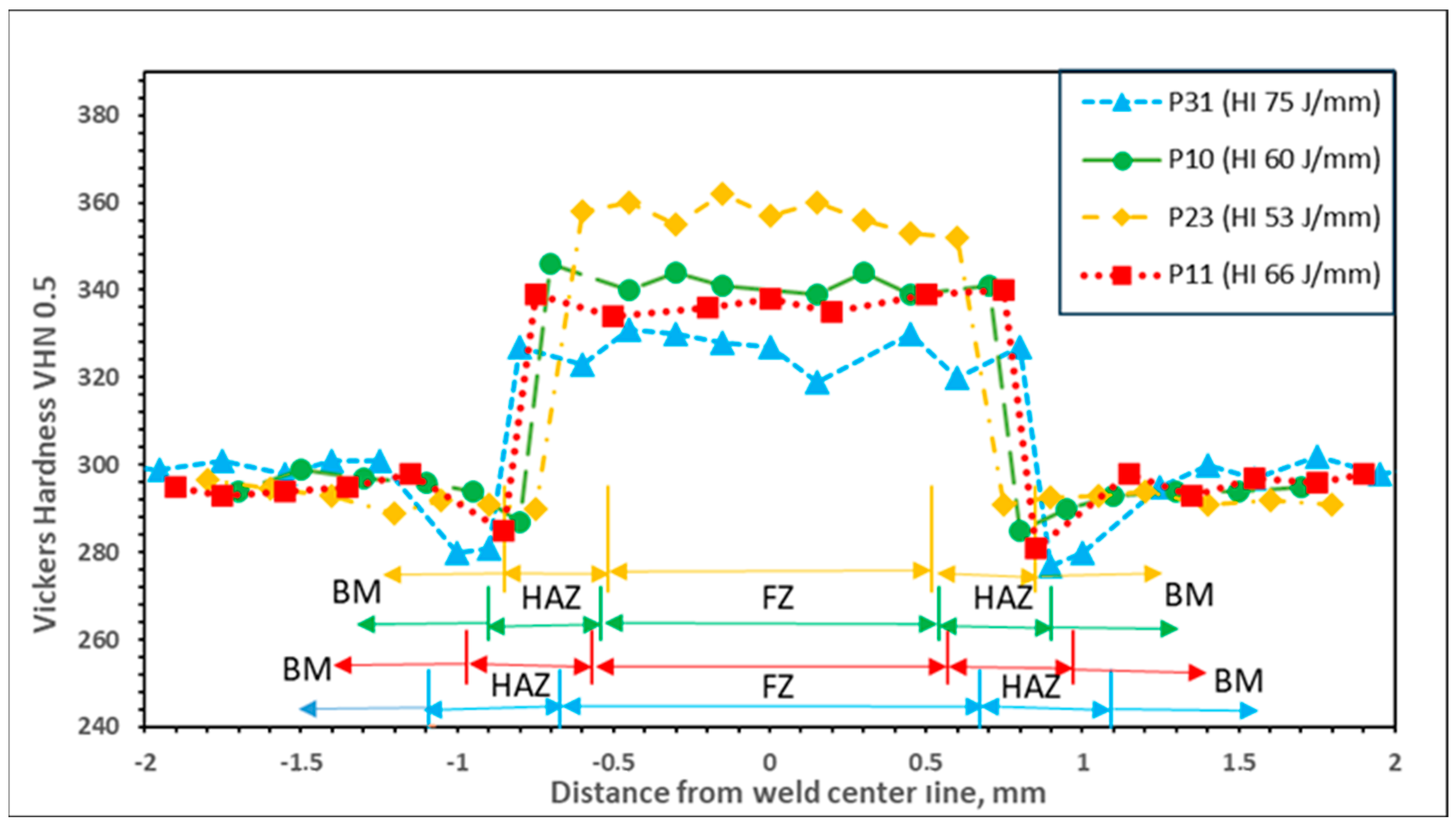 Metals 14 01219 g008