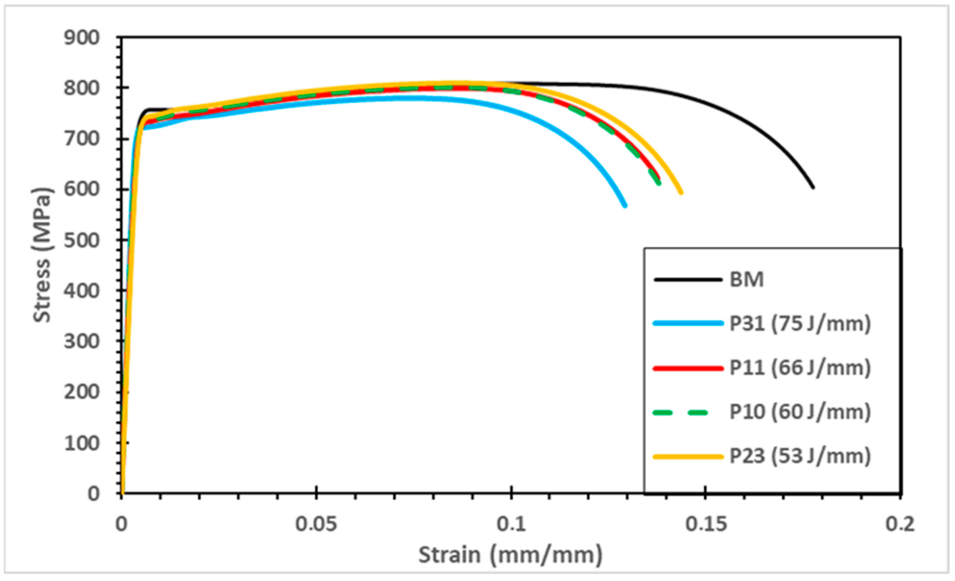 Metals 14 01219 g009