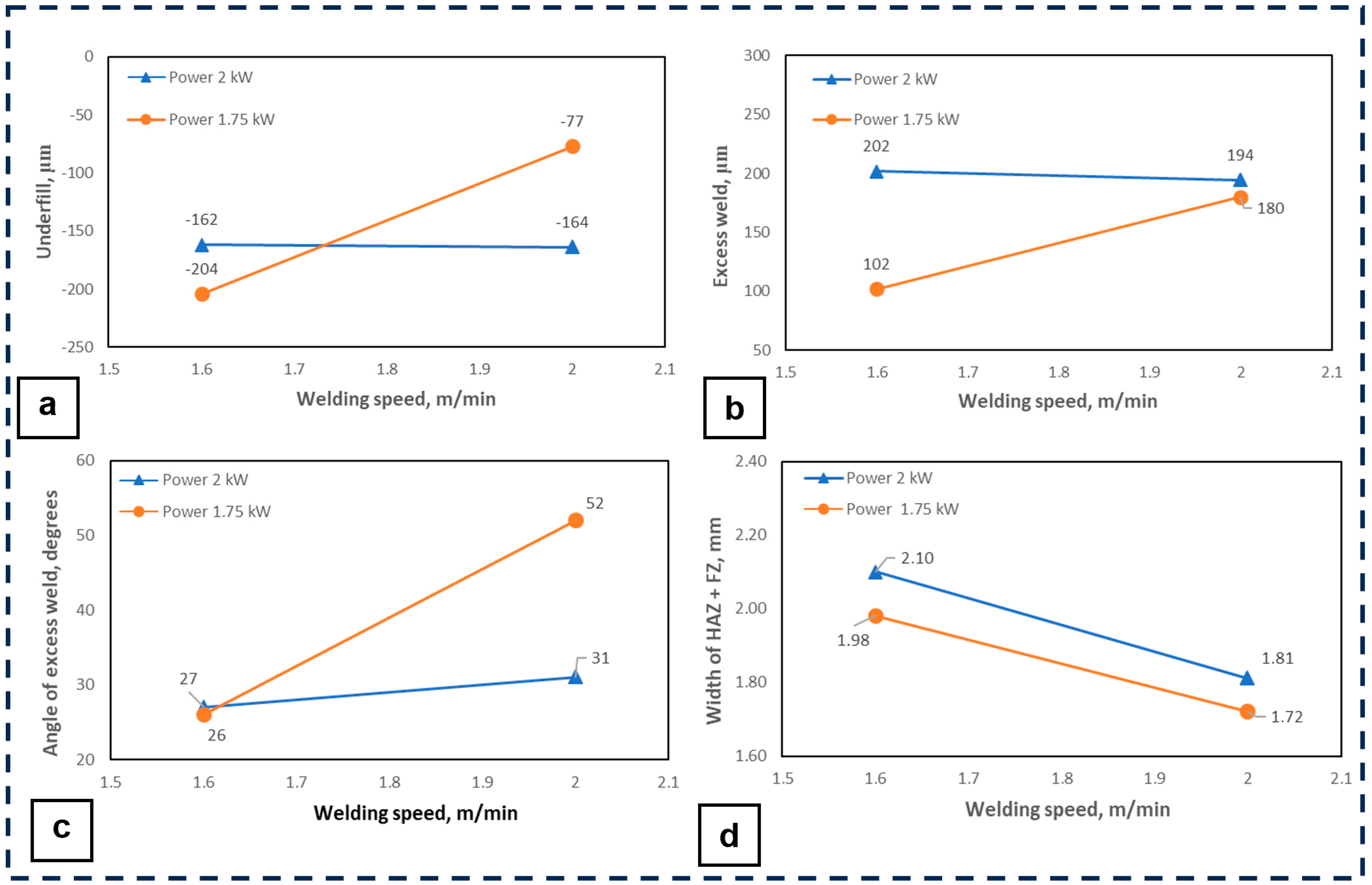 Metals 14 01219 g010