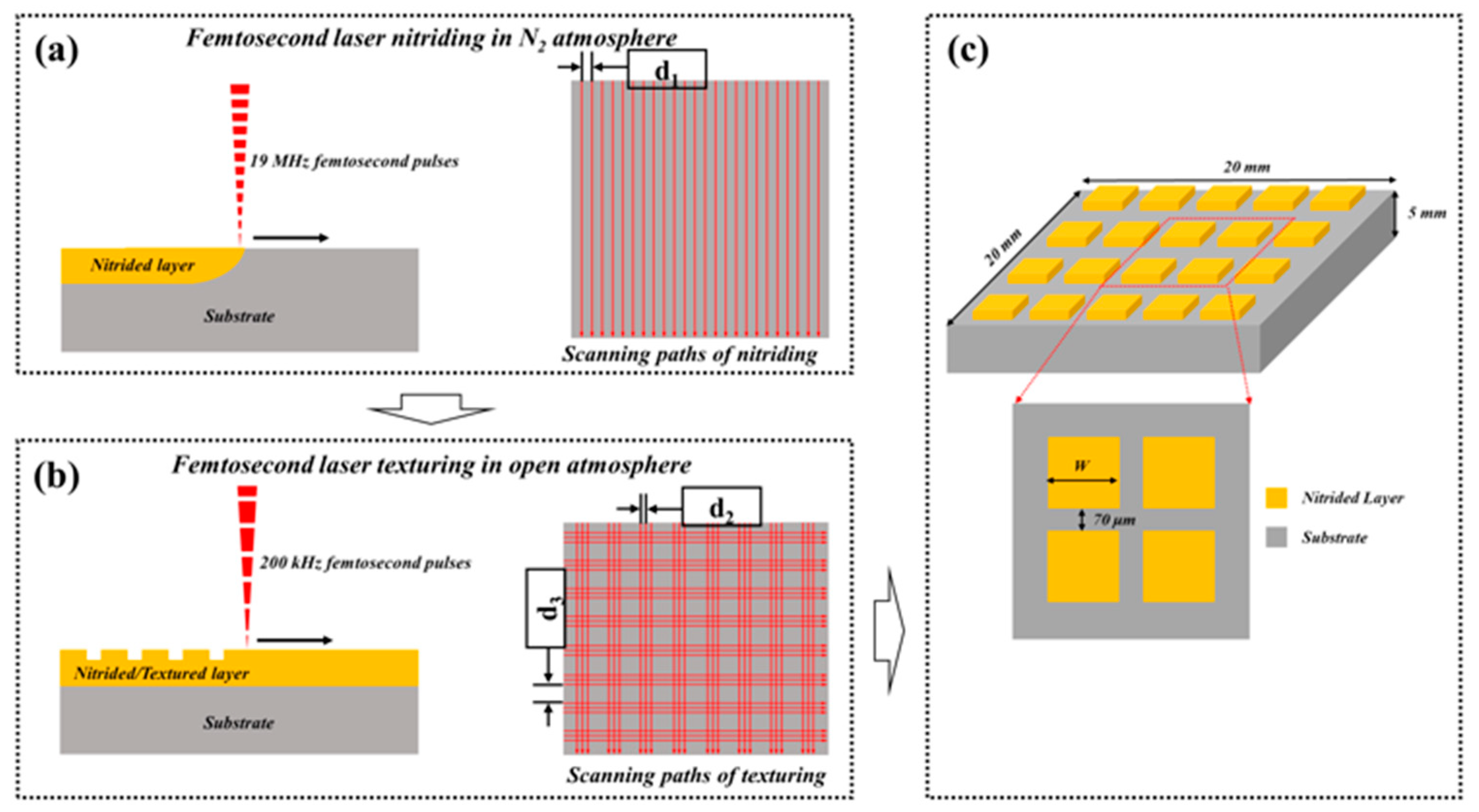 Metals 14 01224 g001