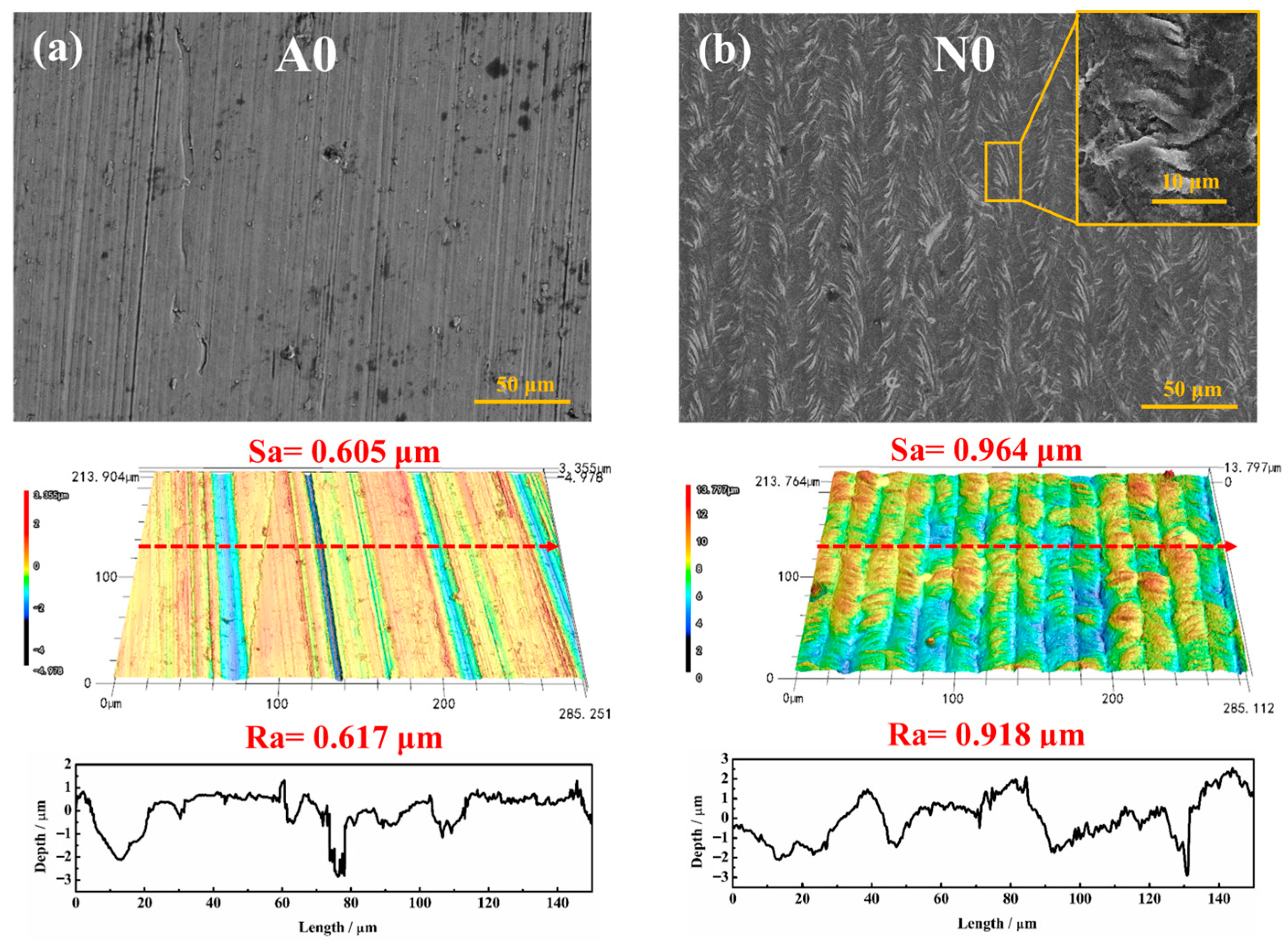 Metals 14 01224 g003
