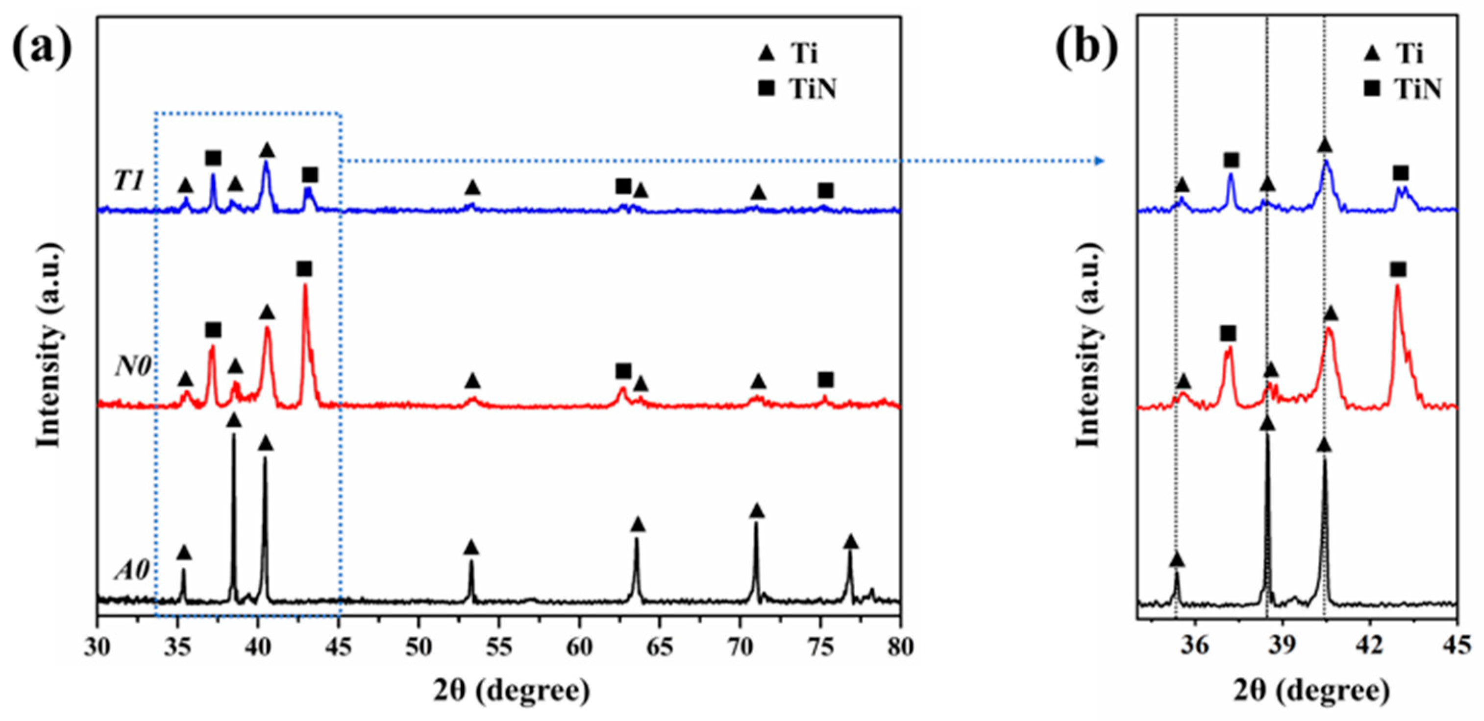 Metals 14 01224 g005