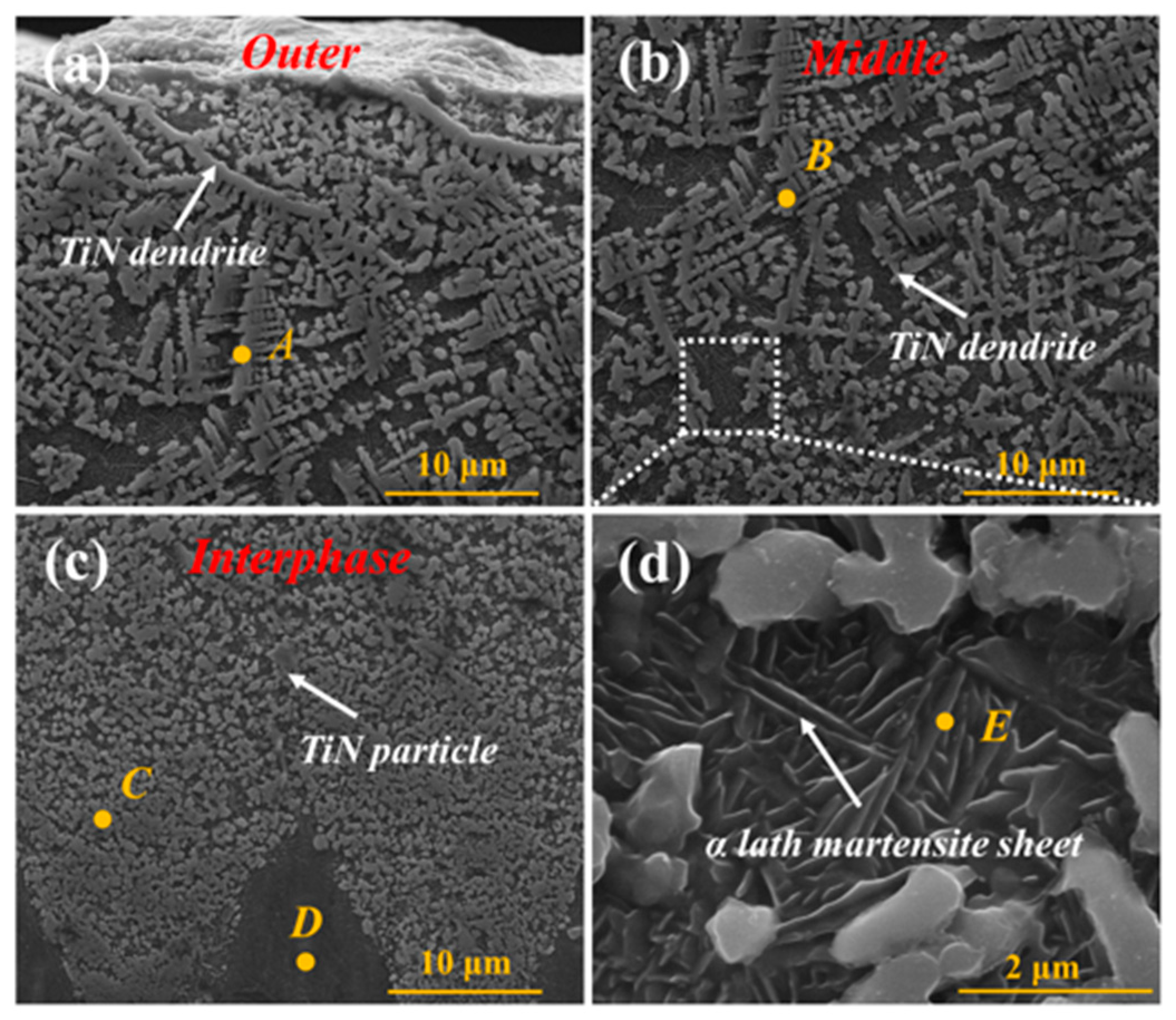 Metals 14 01224 g007