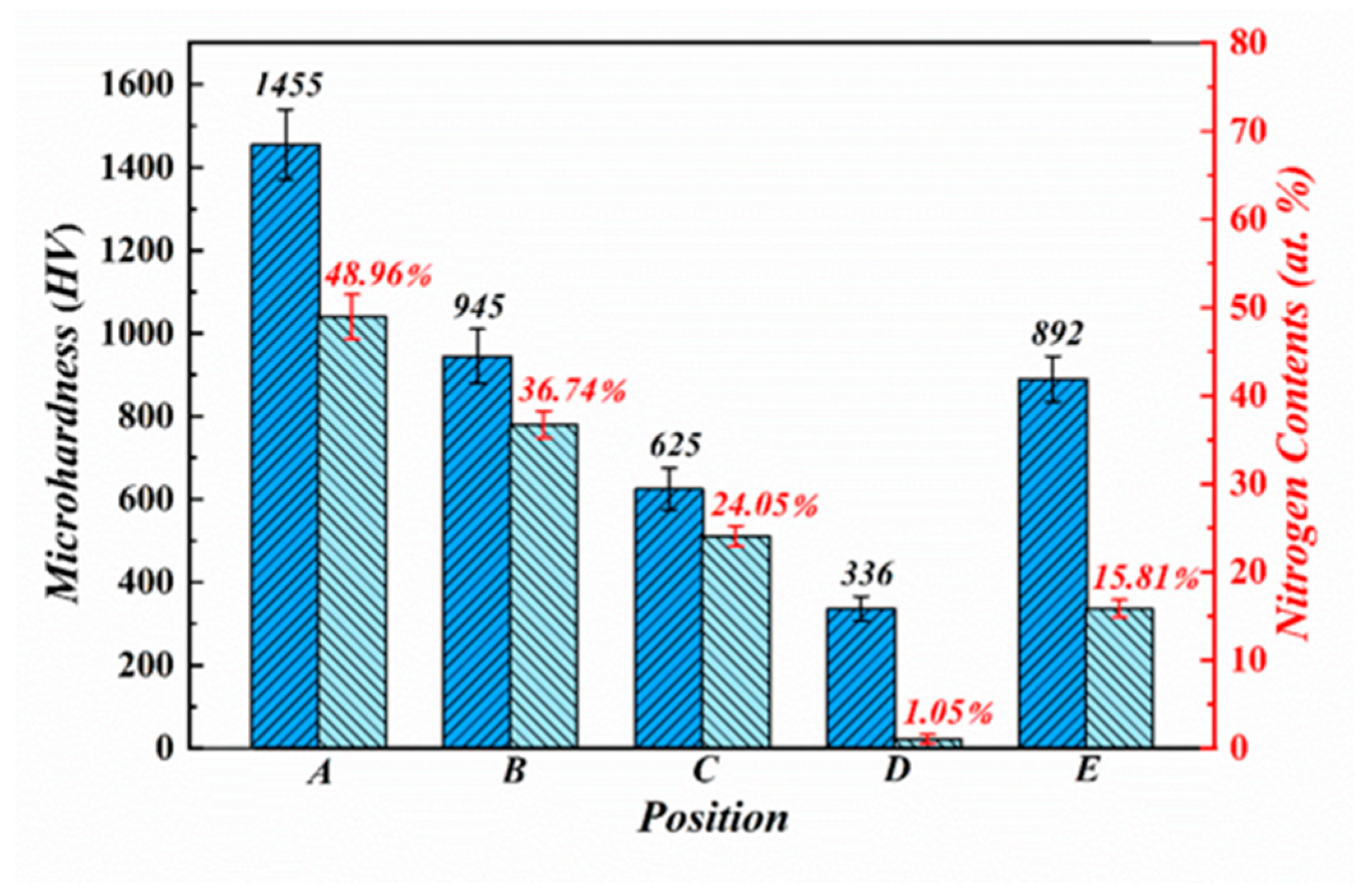 Metals 14 01224 g008
