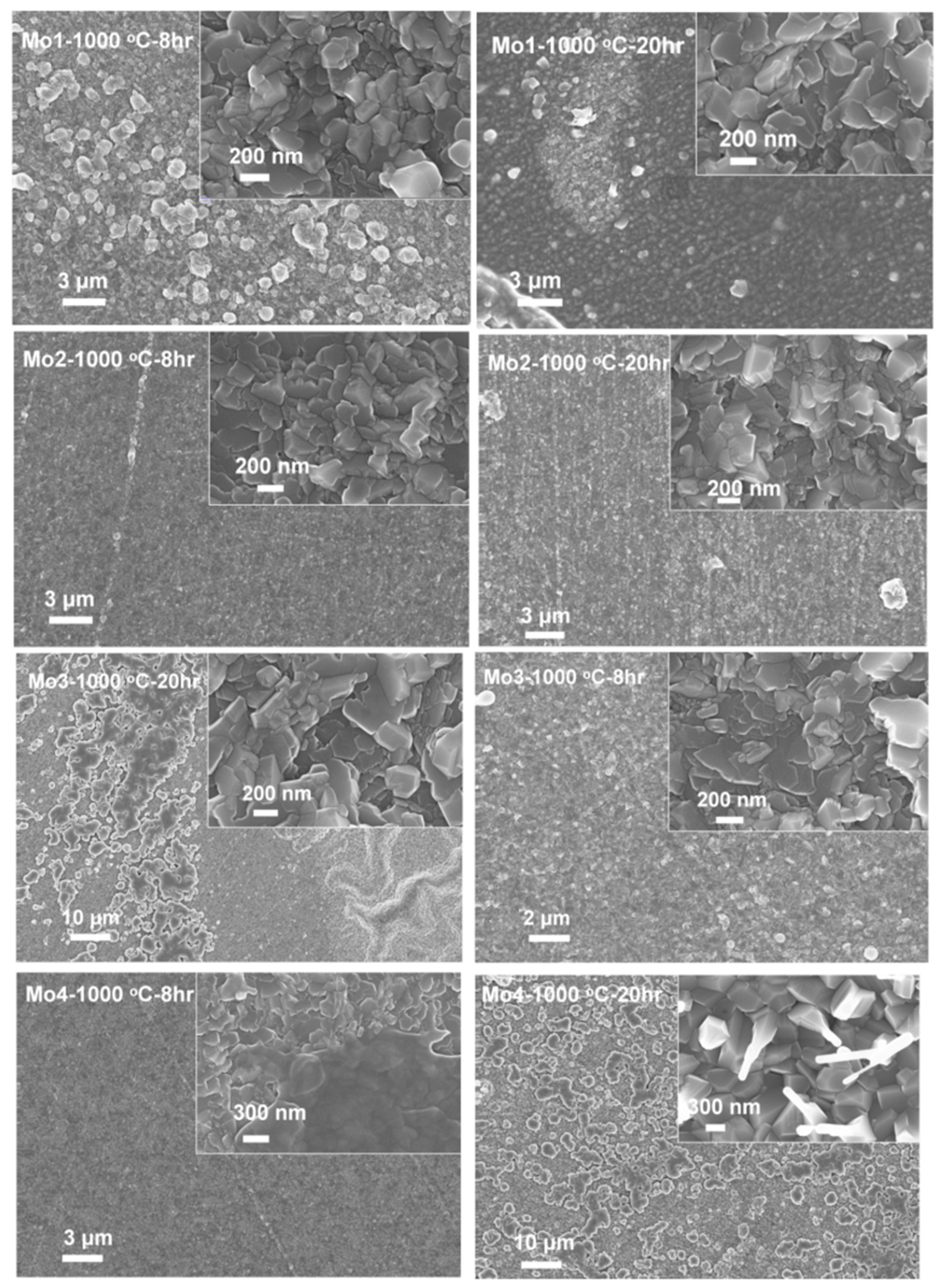 Metals 14 01229 g006 Metals 14 01229 g006