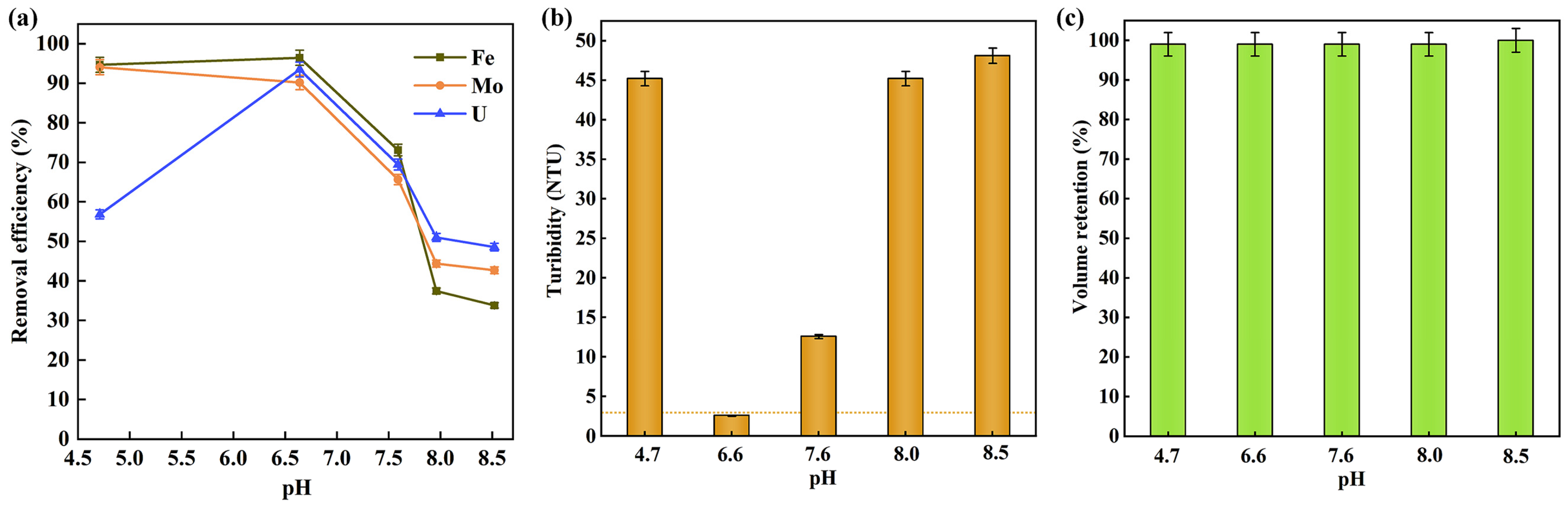 Metals 14 01231 g003