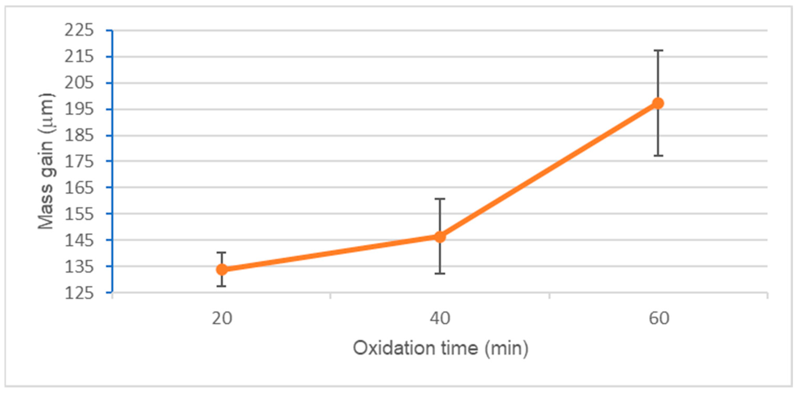 Metals 14 01251 g020