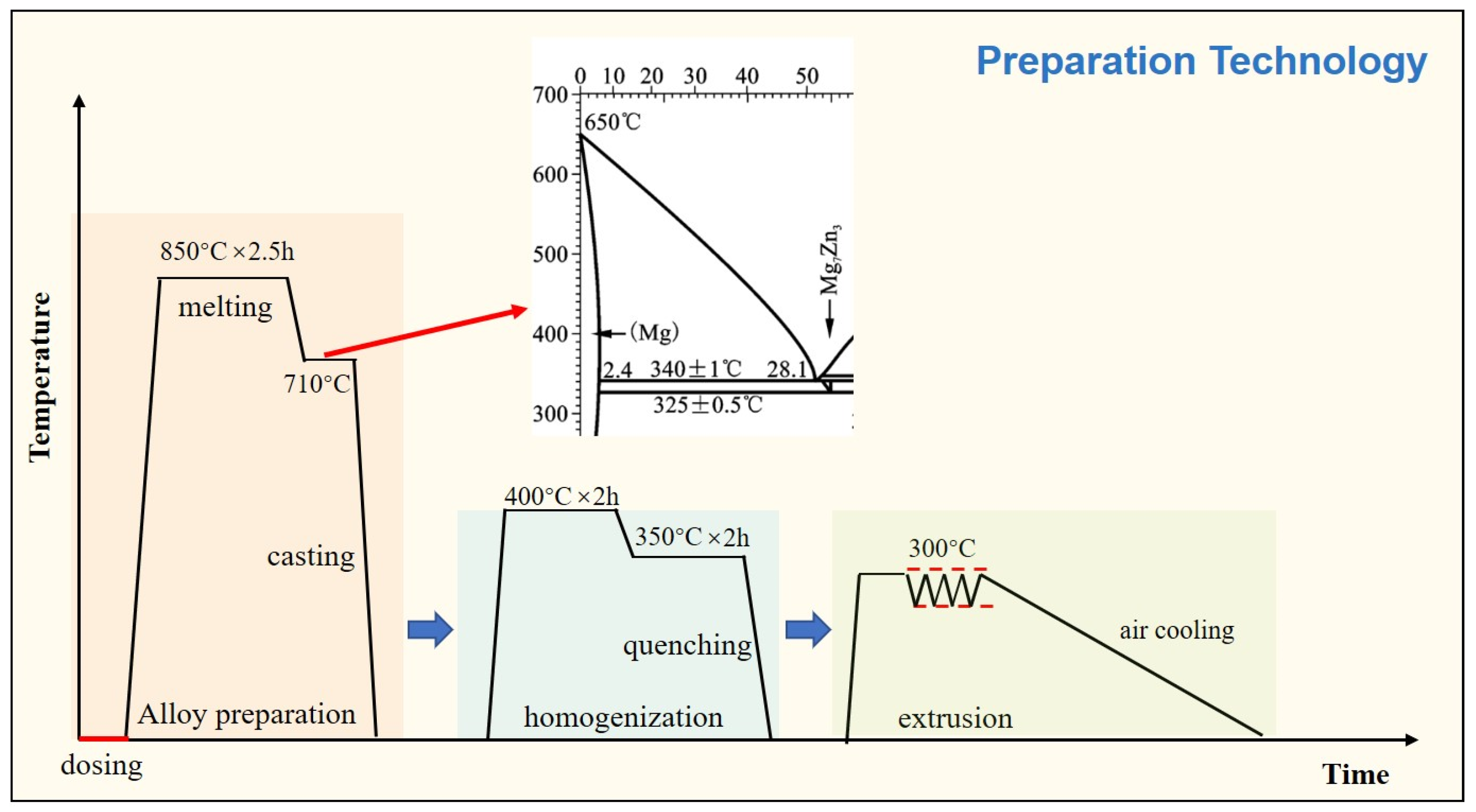 Metals 14 01252 g001