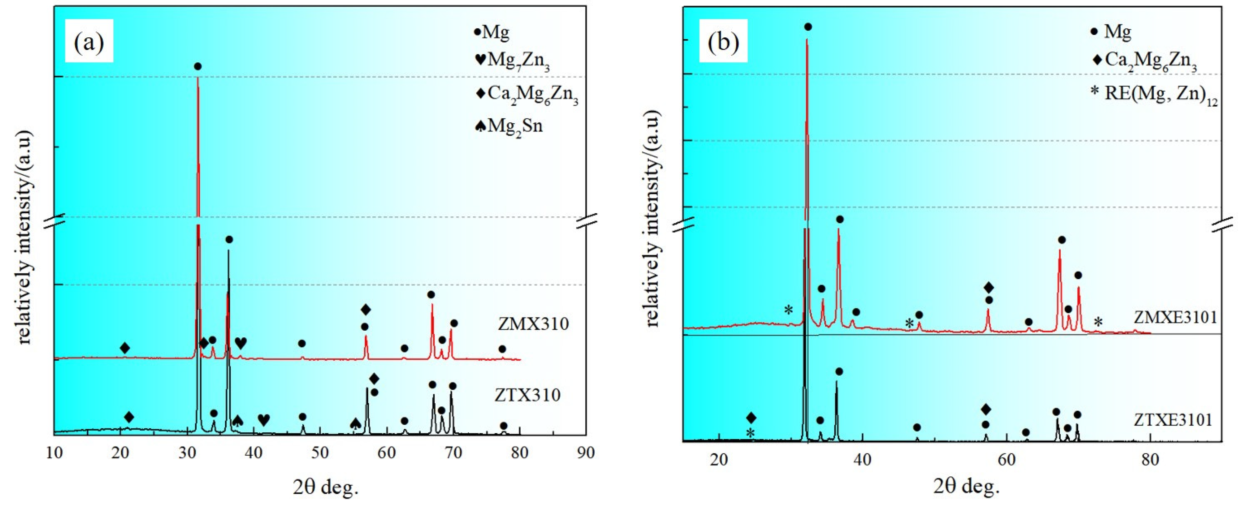 Metals 14 01252 g003