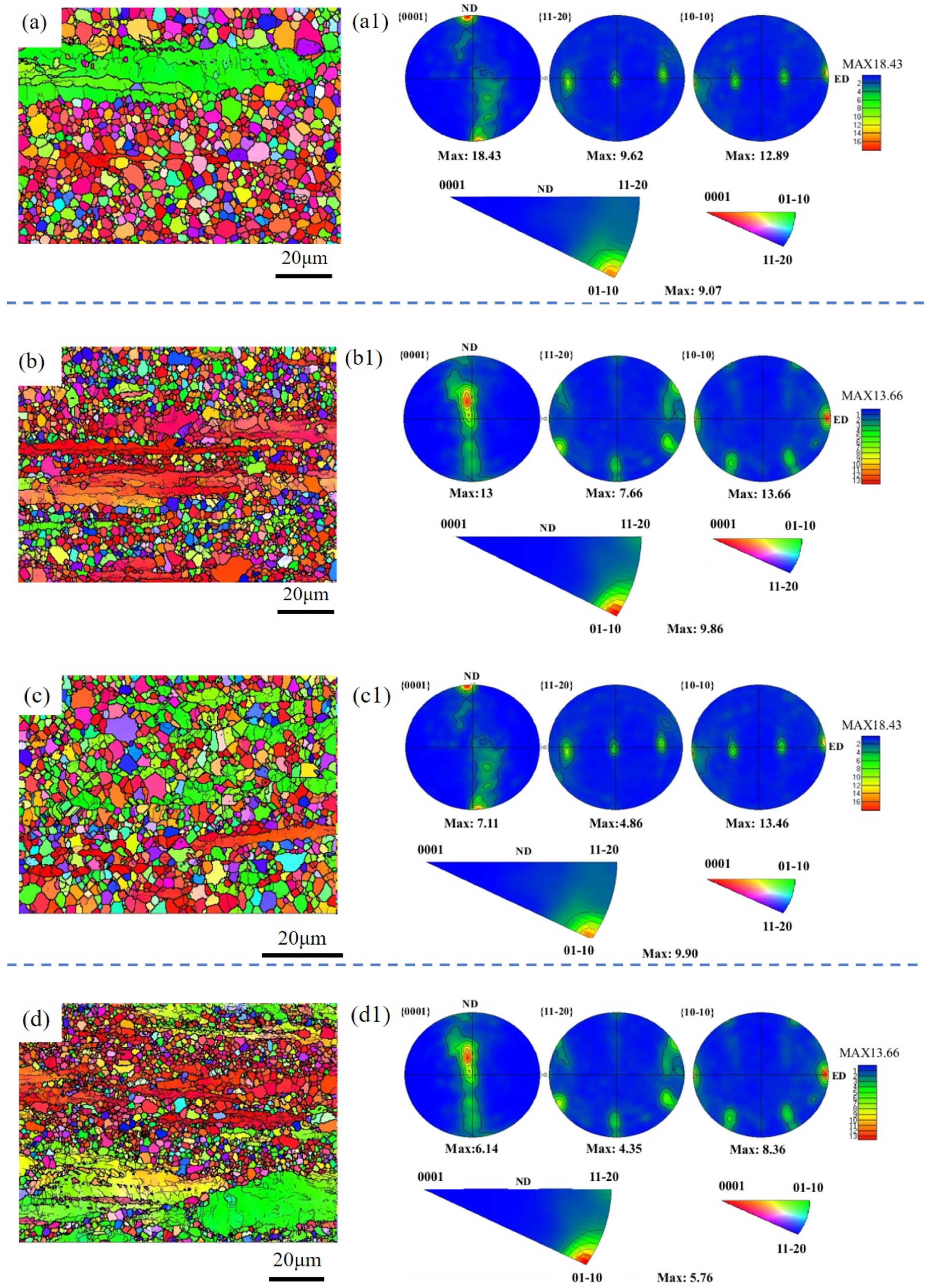 Metals 14 01252 g005
