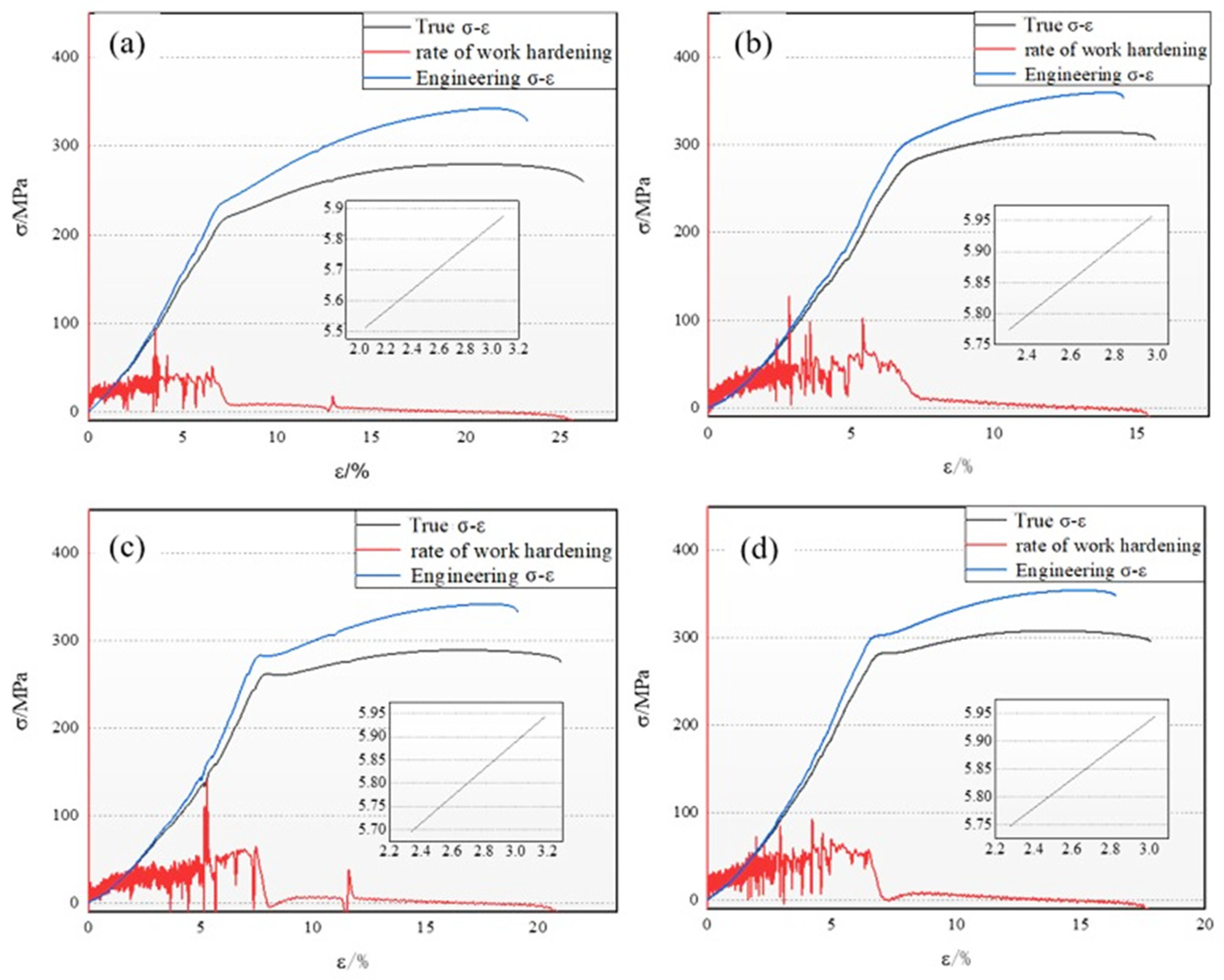 Metals 14 01252 g006